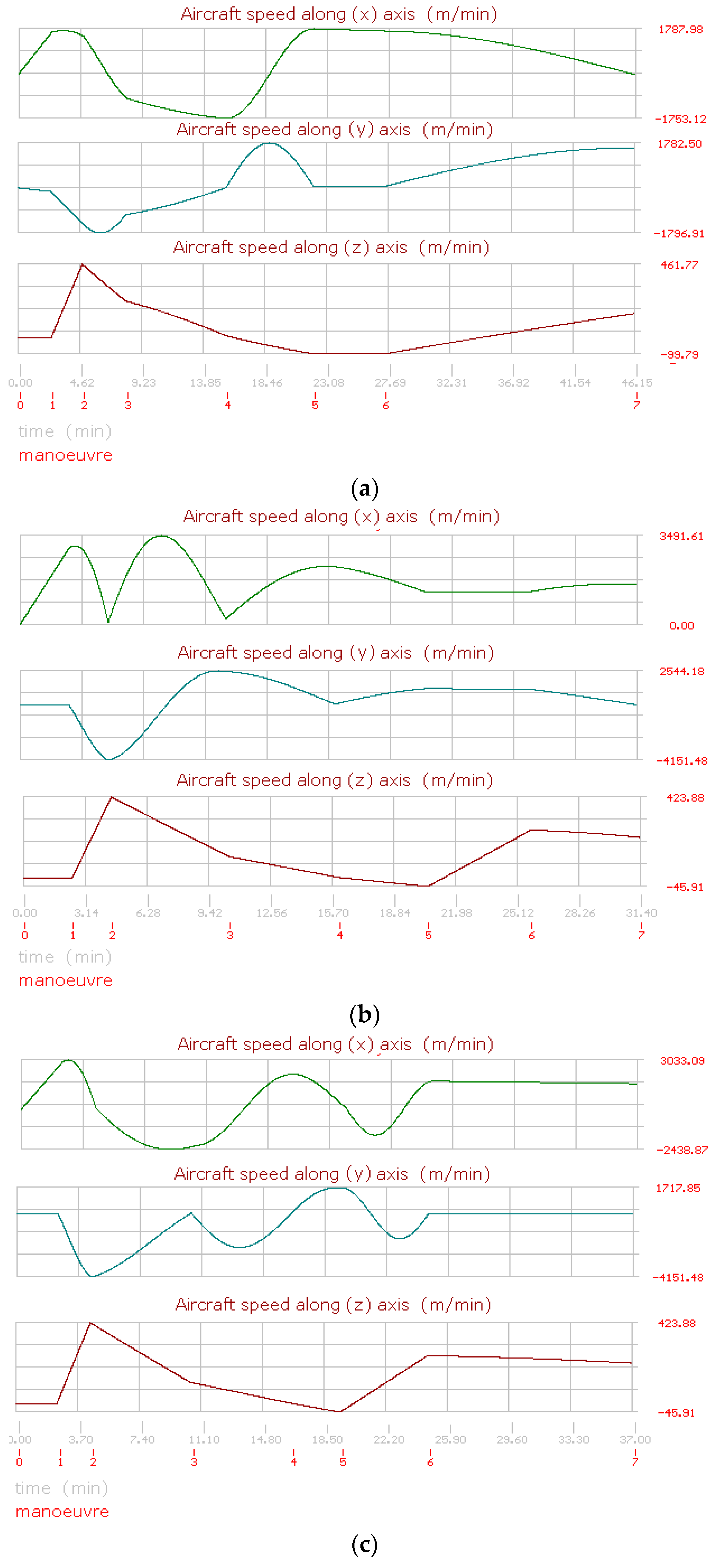 Applsci 14 11536 g012