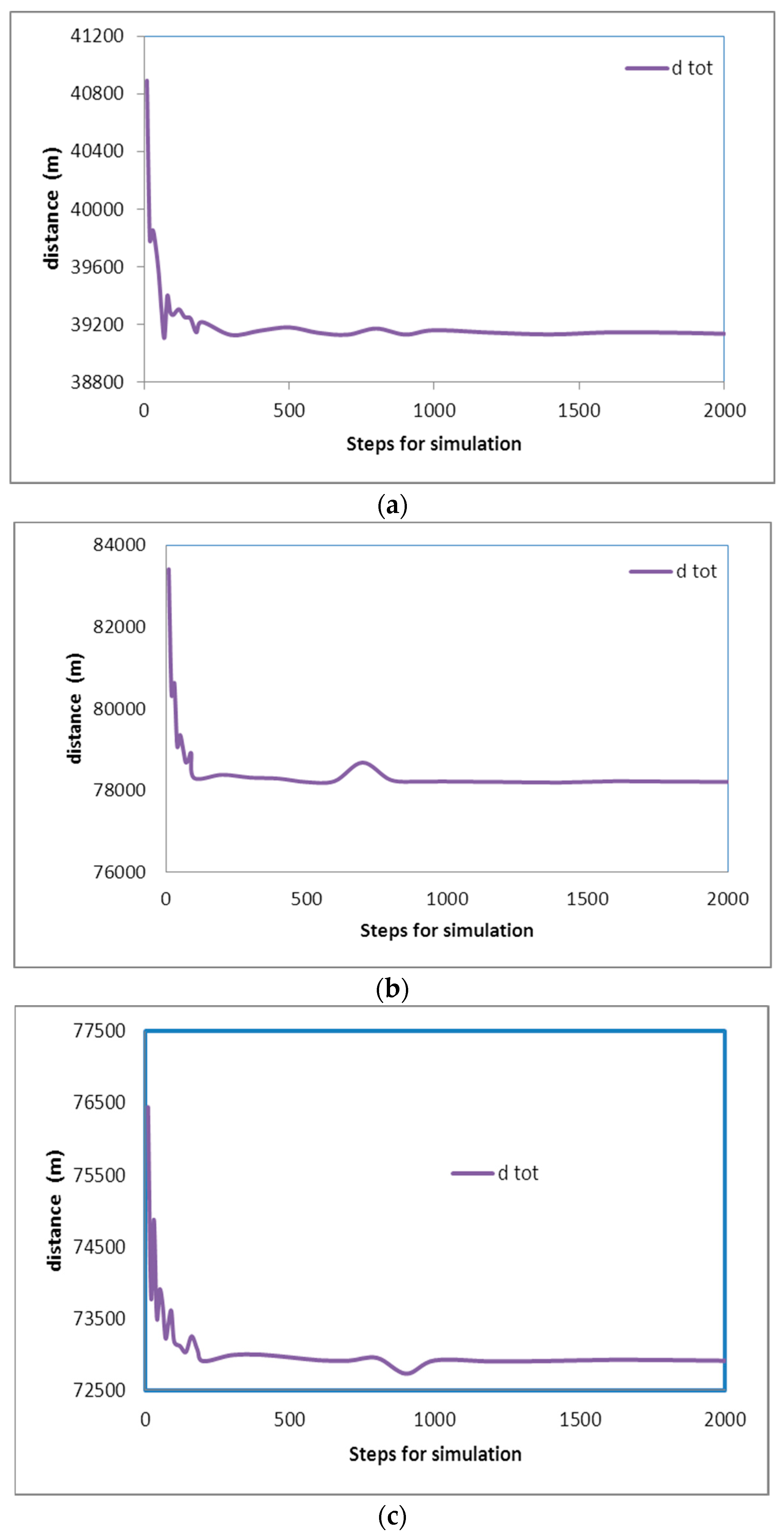 Applsci 14 11536 g013