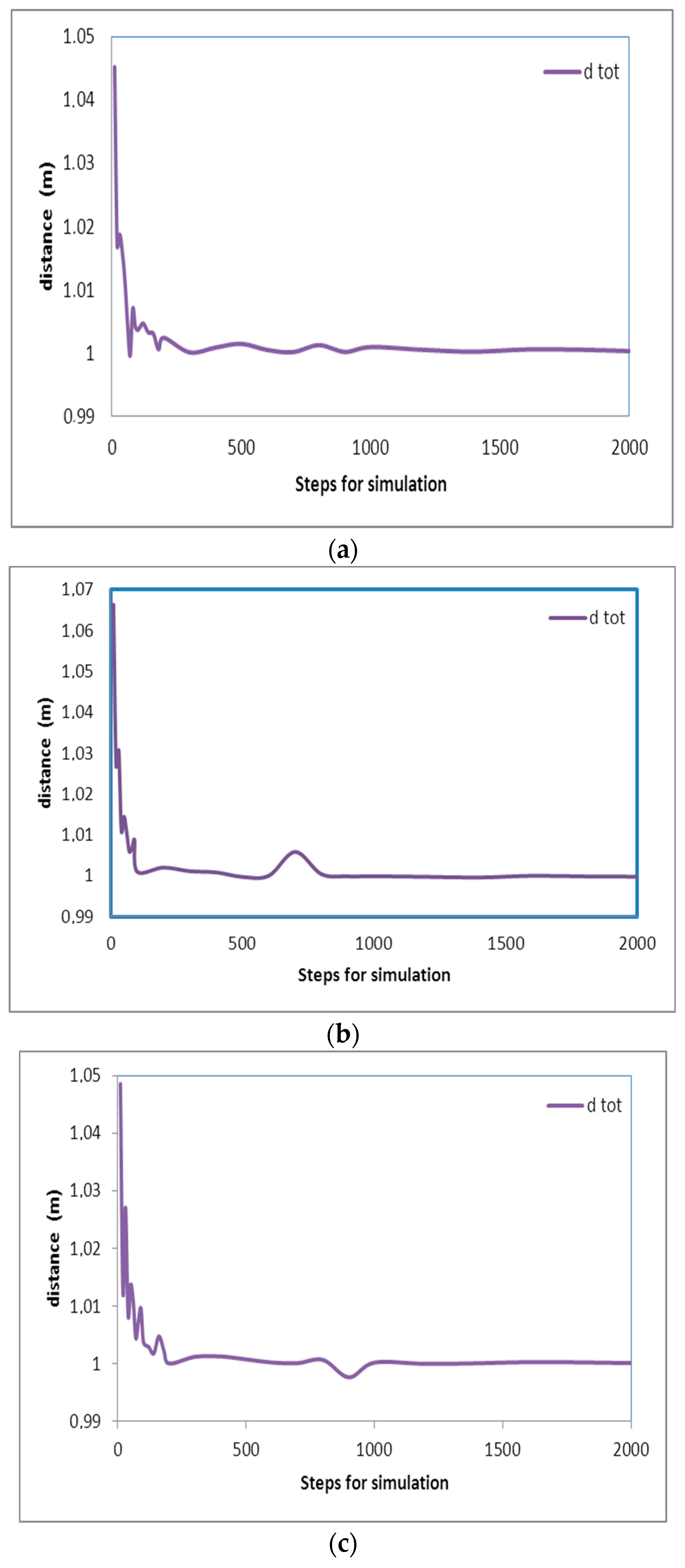 Applsci 14 11536 g015