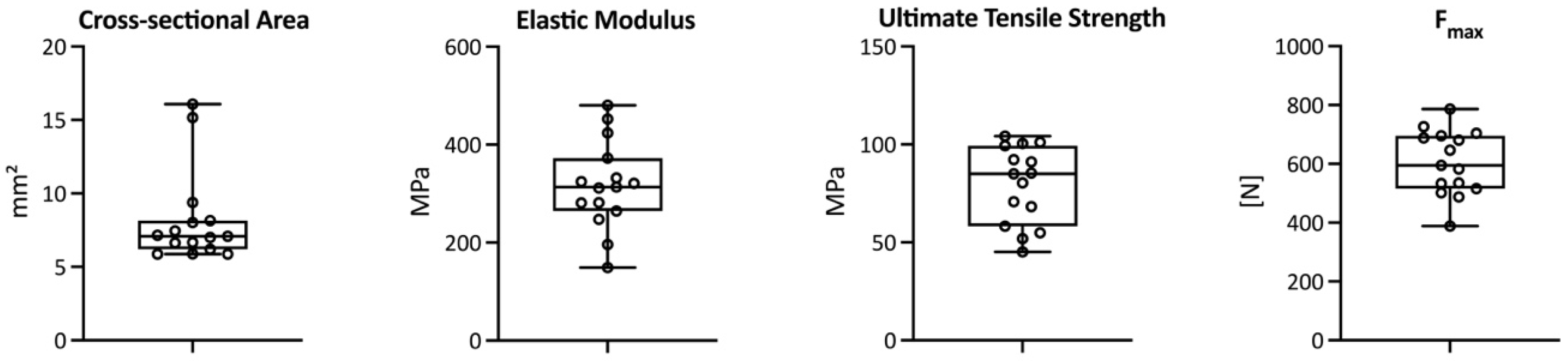 Applsci 14 11537 g003