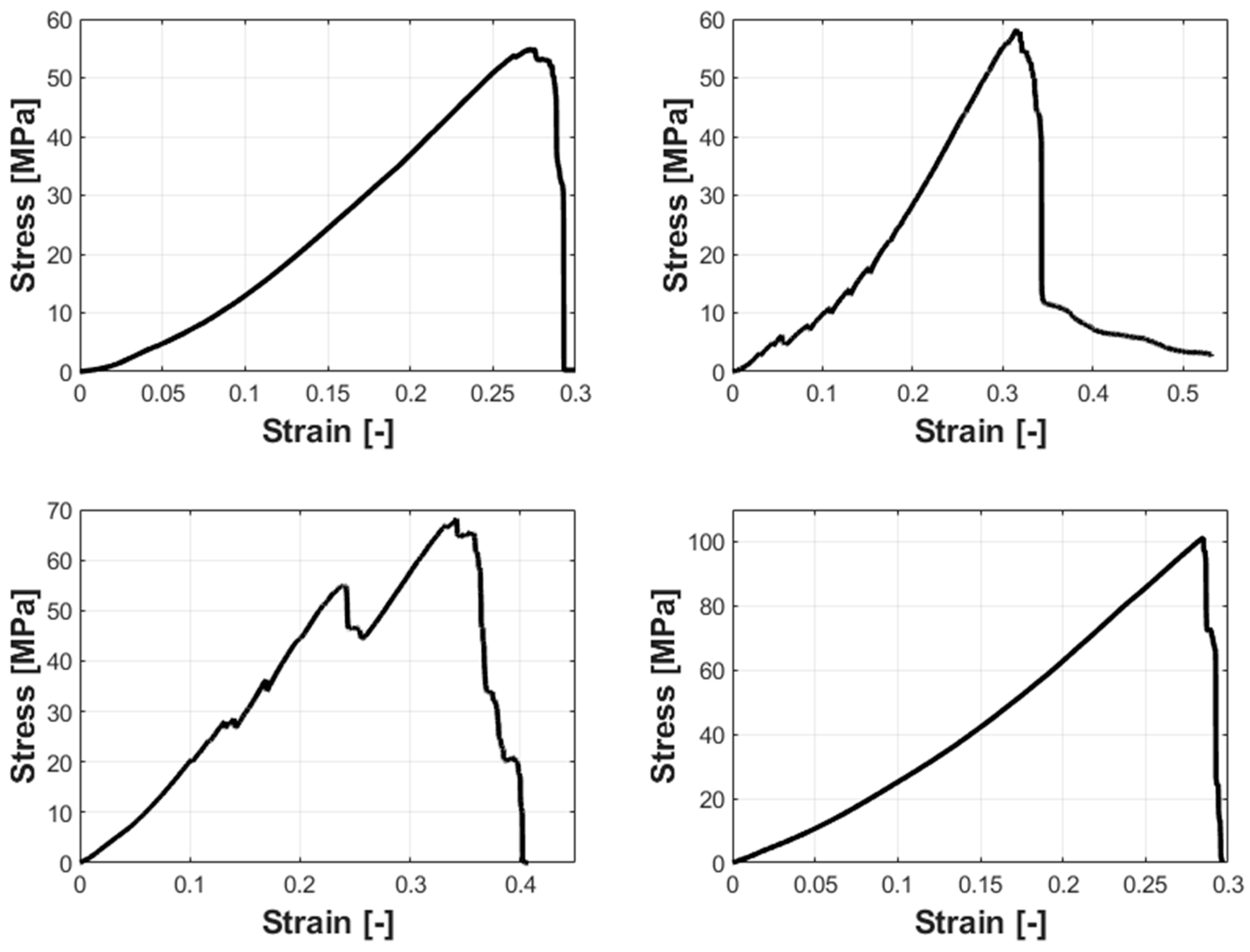 Applsci 14 11537 g004