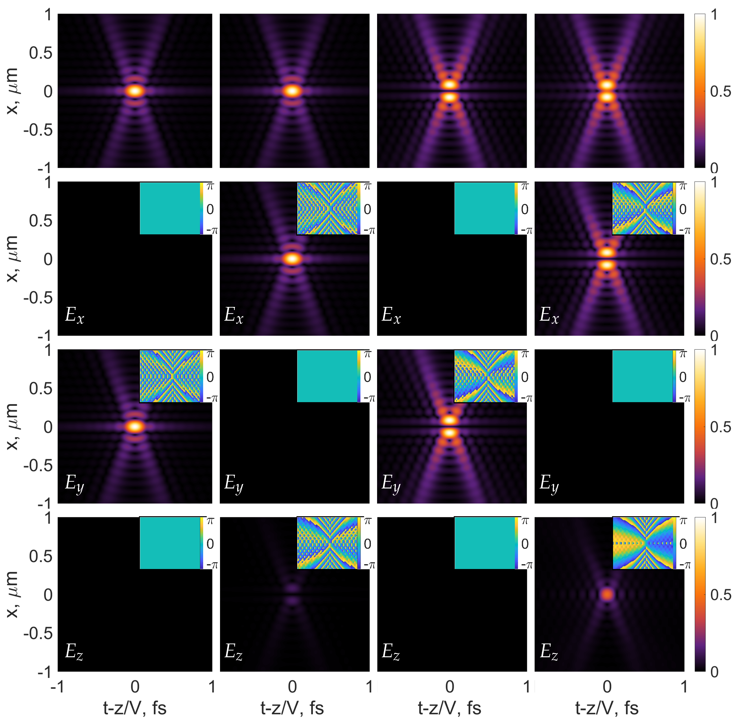 Applsci 14 11538 g007