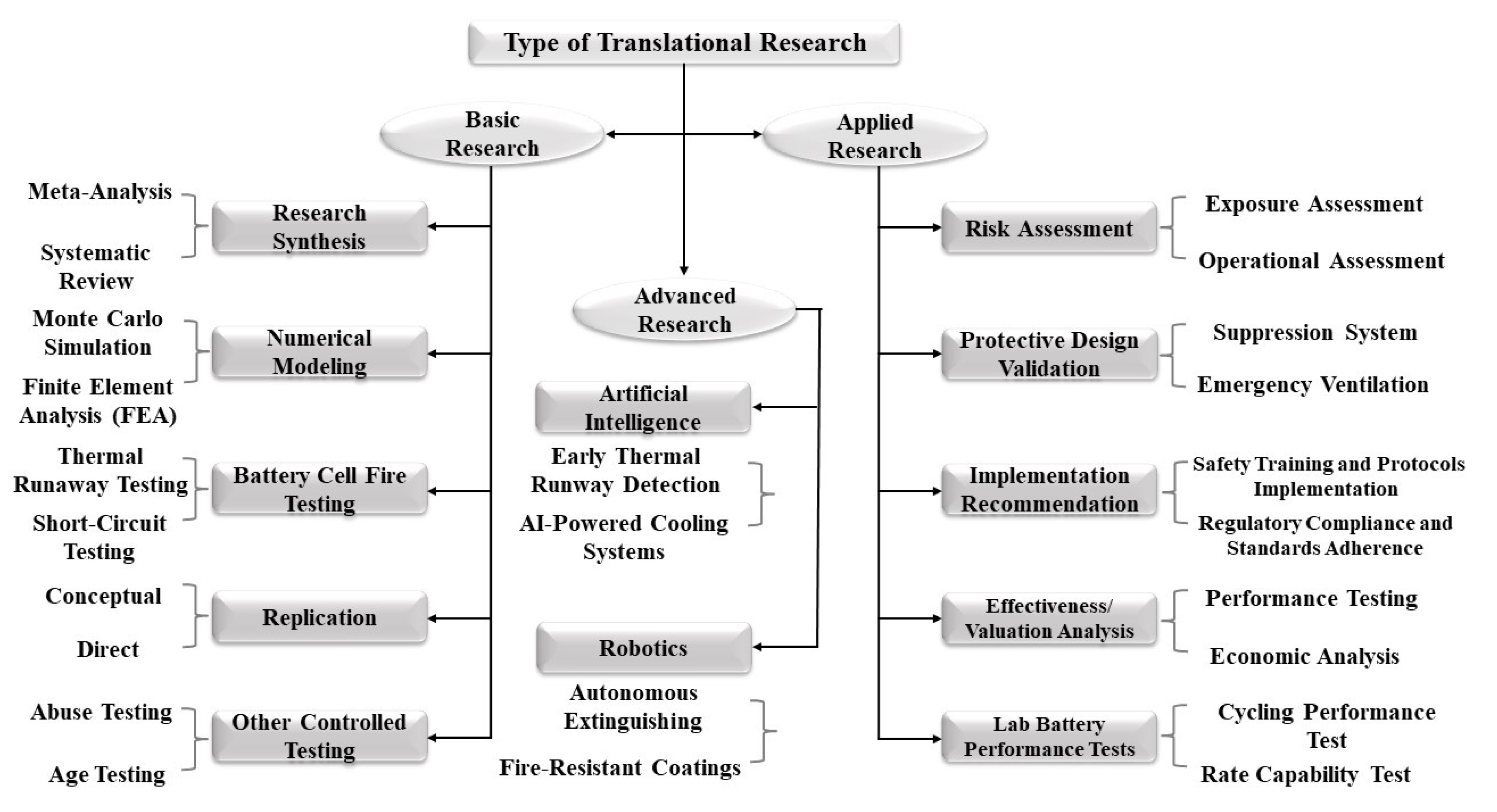 Applsci 14 11539 g004