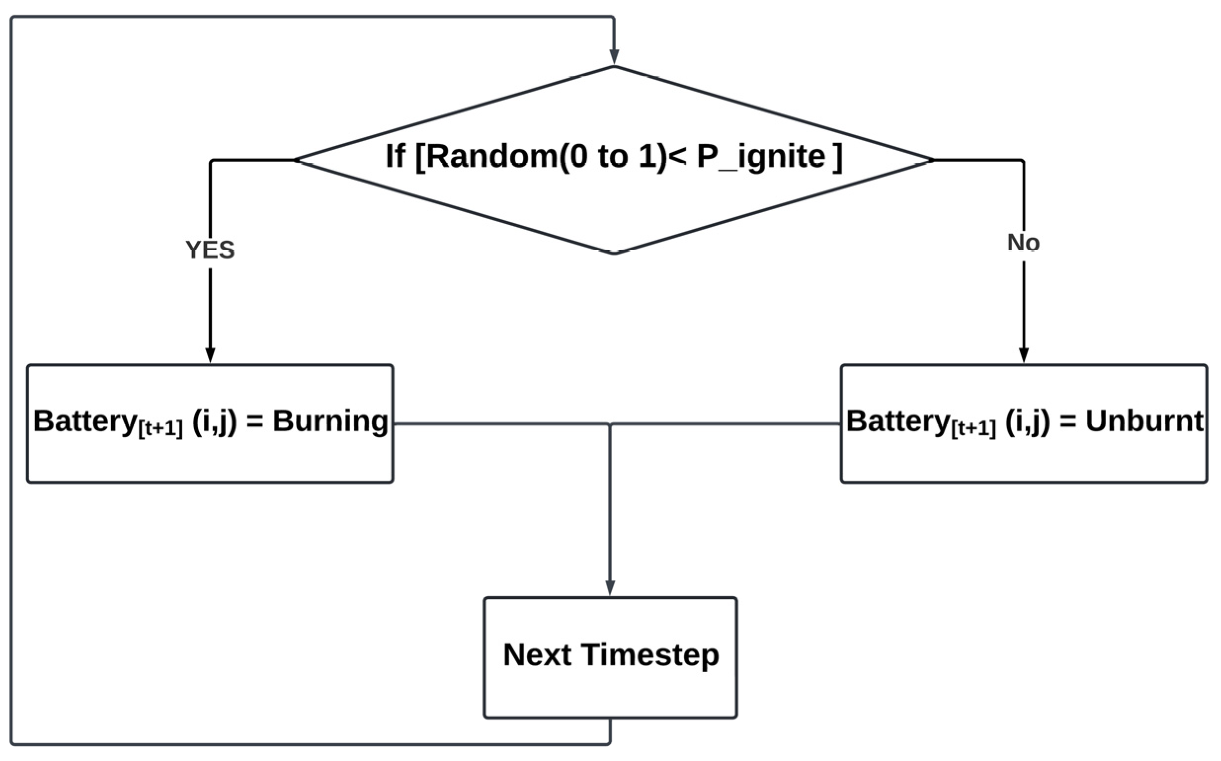 Applsci 14 11539 g009