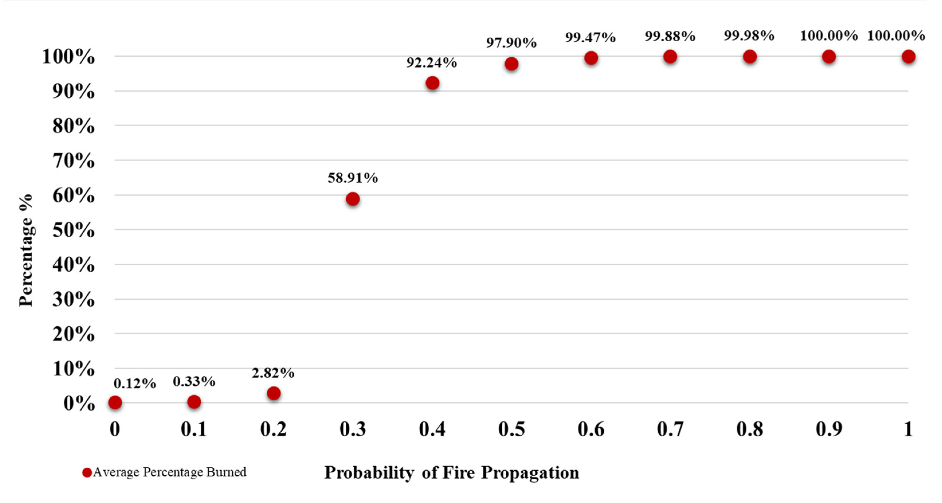Applsci 14 11539 g012