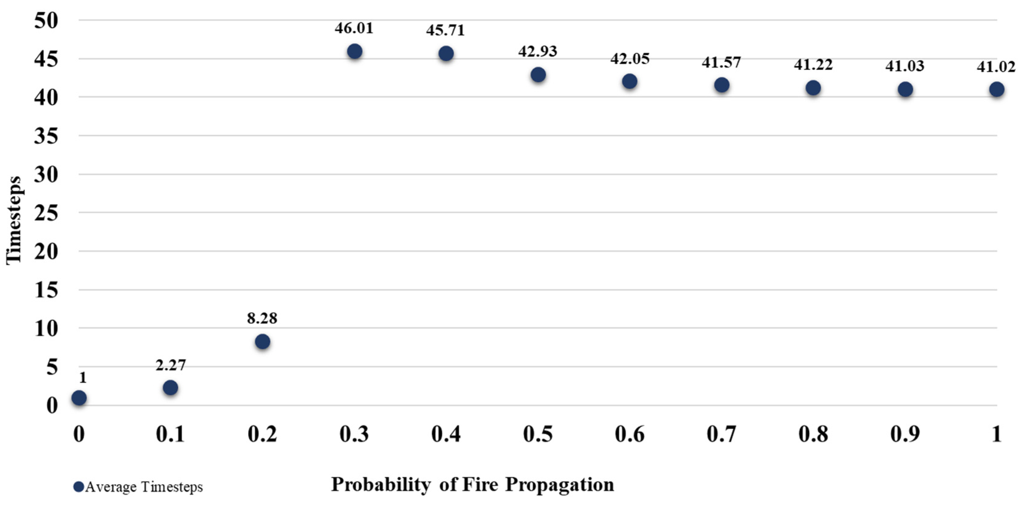 Applsci 14 11539 g013