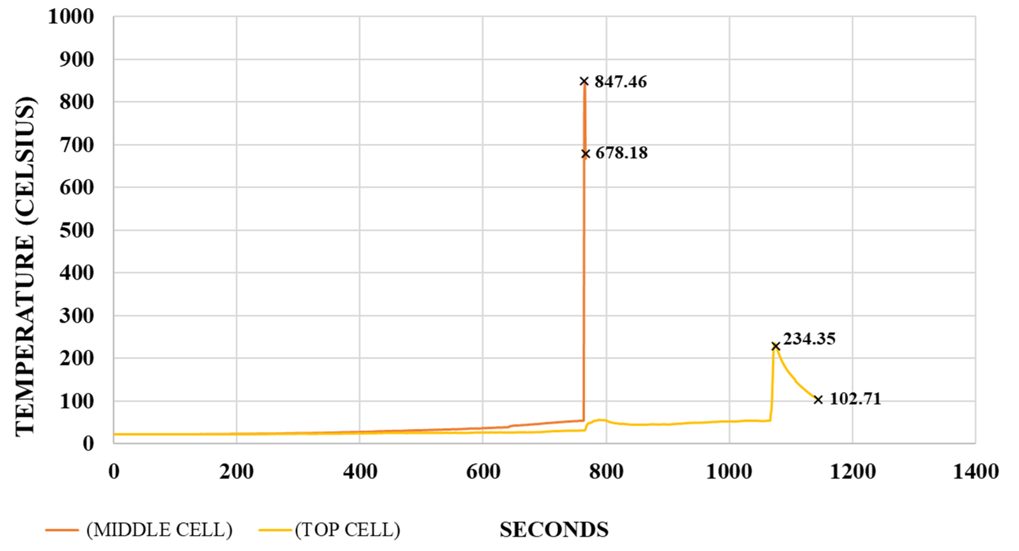 Applsci 14 11539 g015