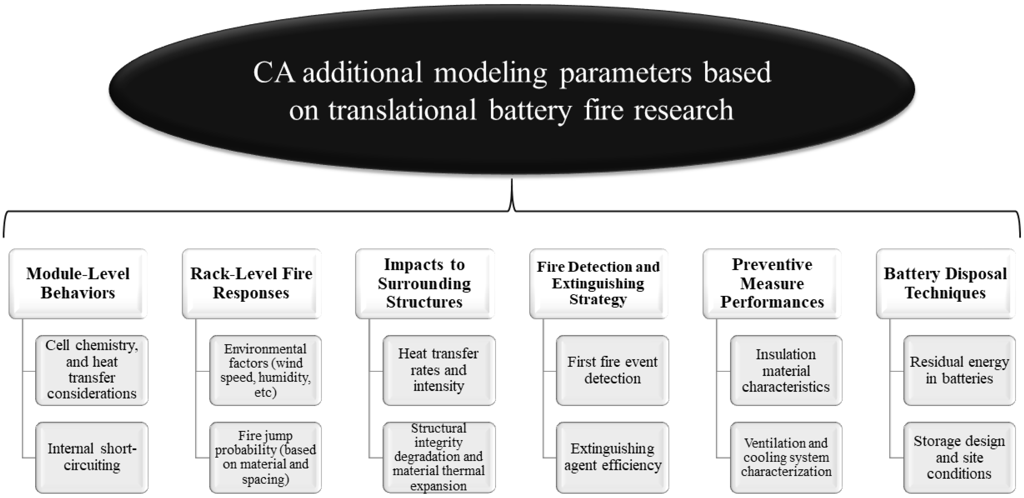 Applsci 14 11539 g017