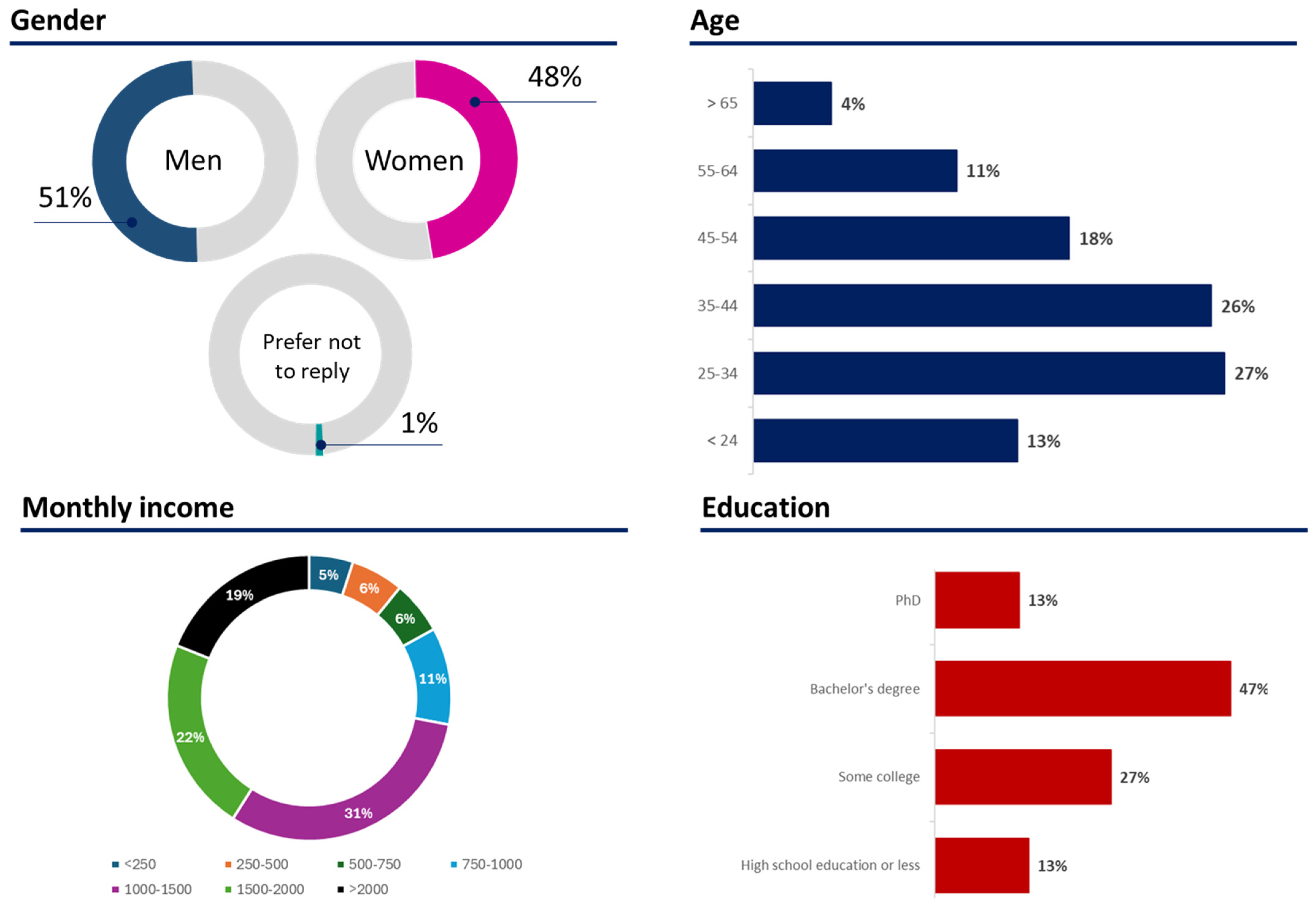 Applsci 14 11542 g002