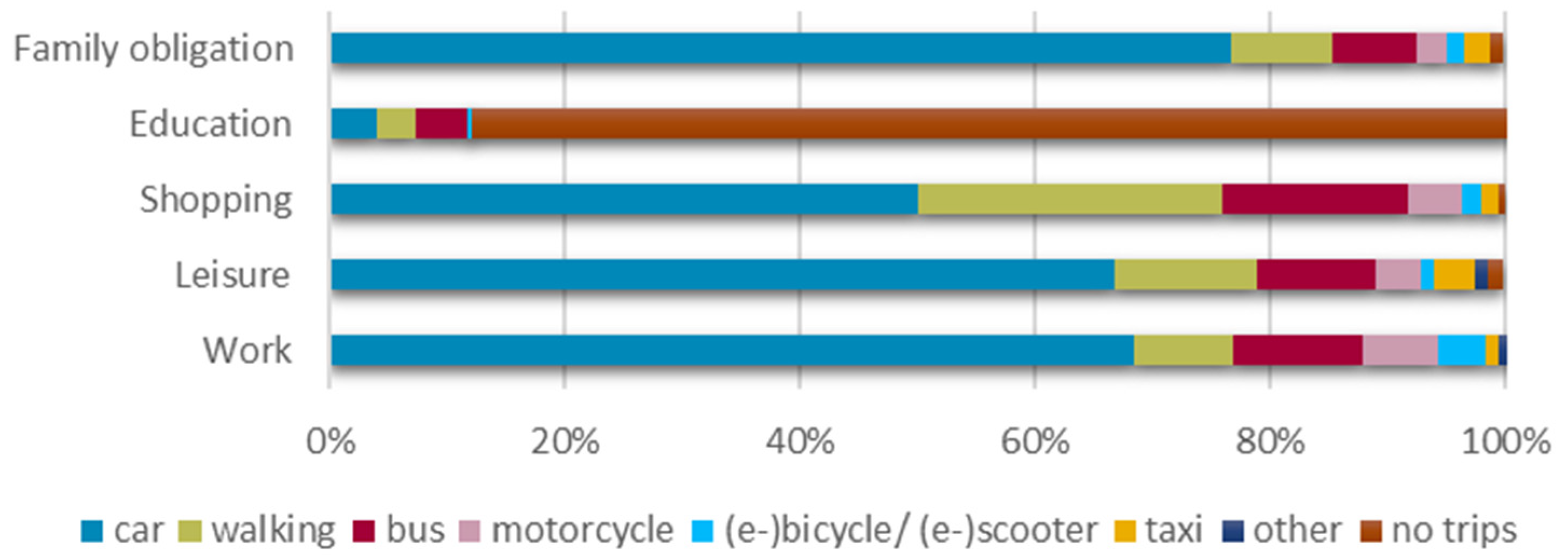Applsci 14 11542 g003