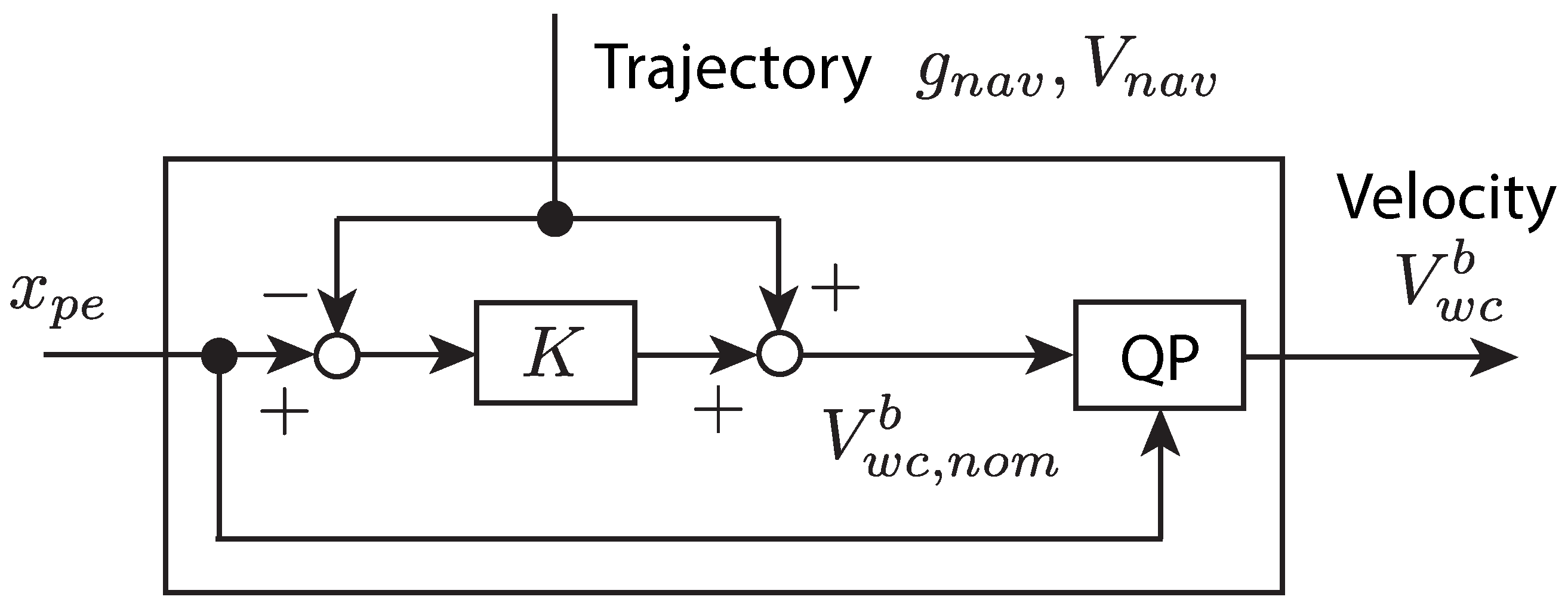 Applsci 14 11544 g005