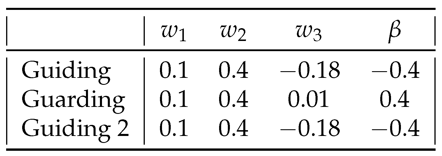 Applsci 14 11544 g006