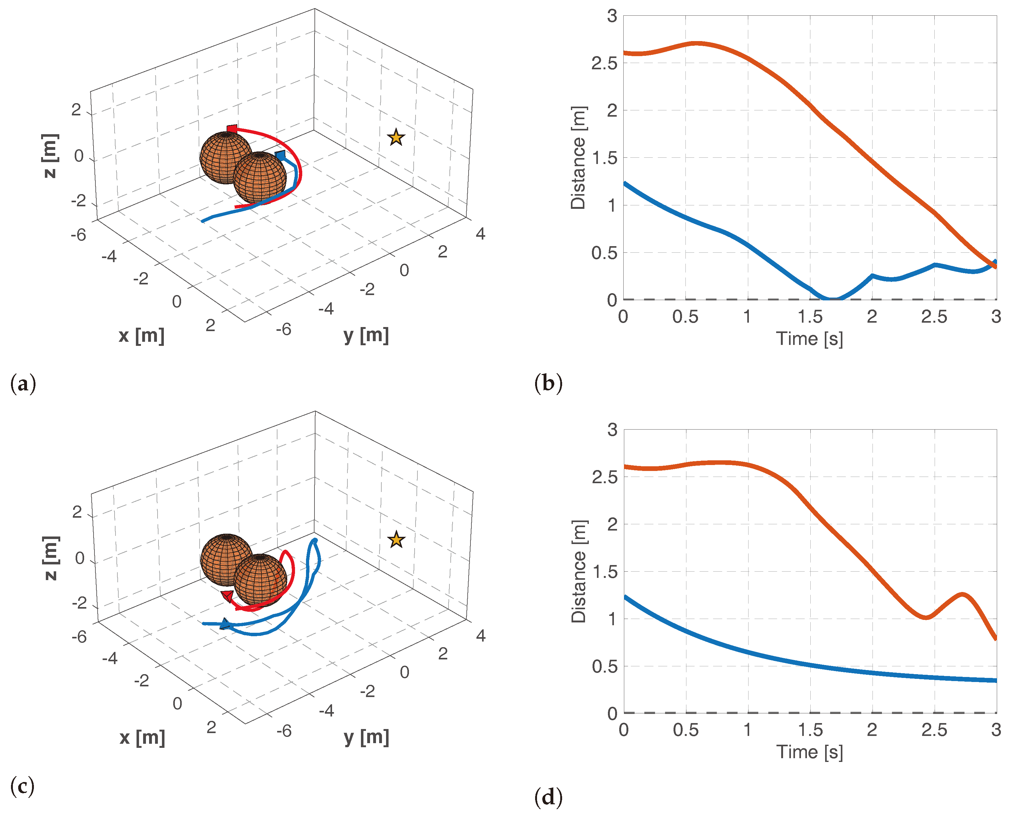 Applsci 14 11544 g010