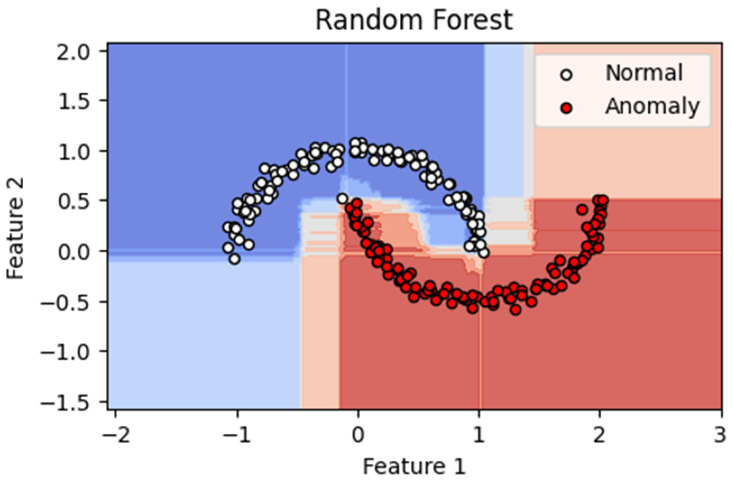 Applsci 14 11545 g002