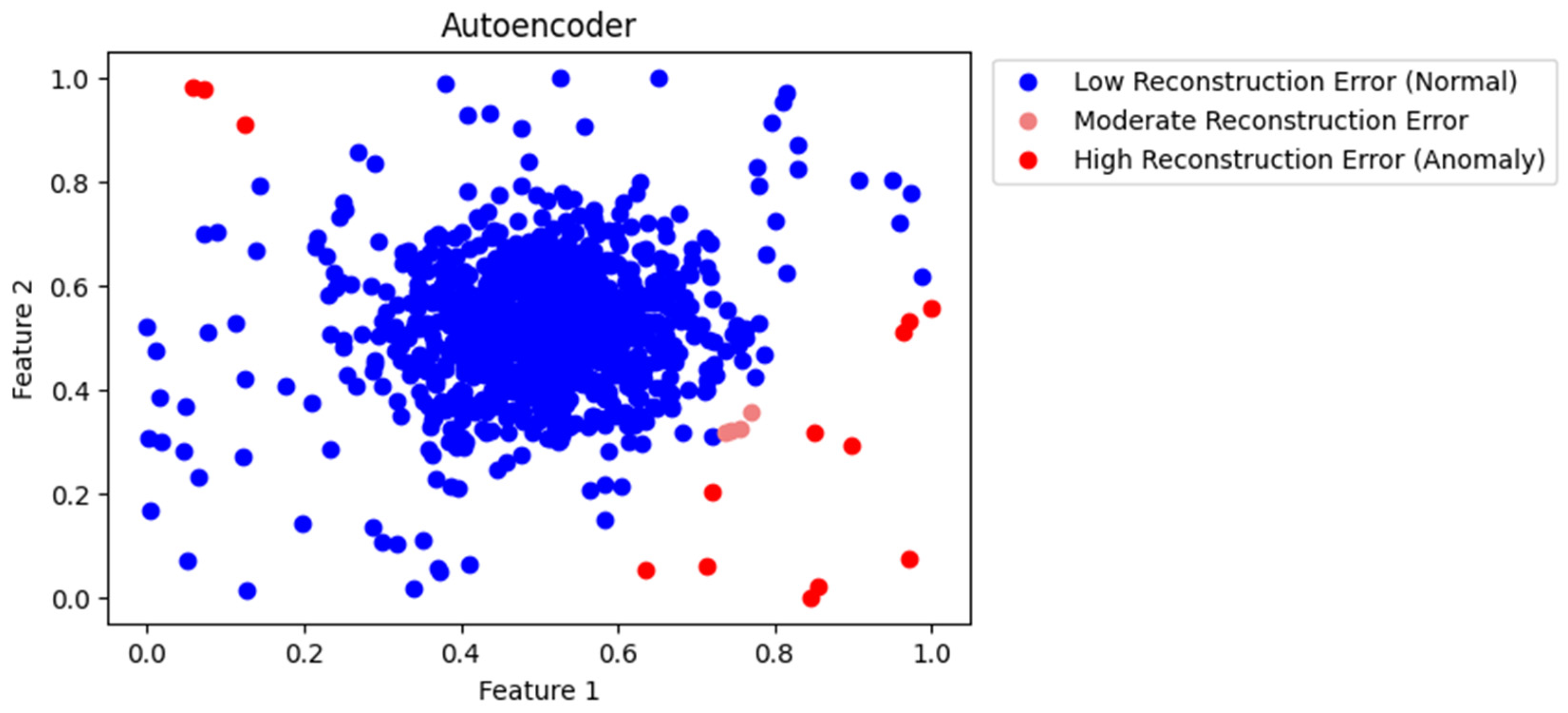 Applsci 14 11545 g004