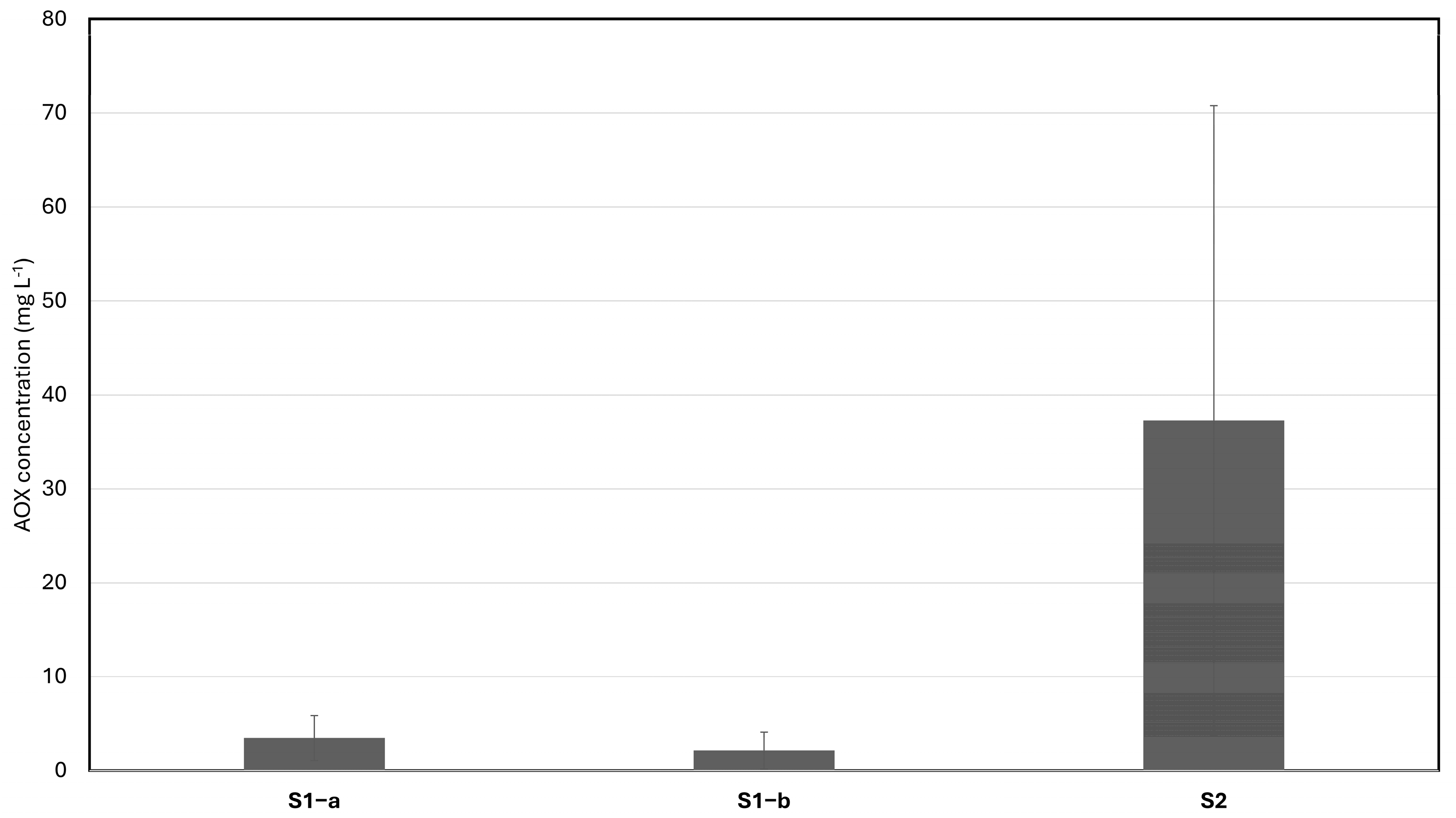 Applsci 14 11546 g001