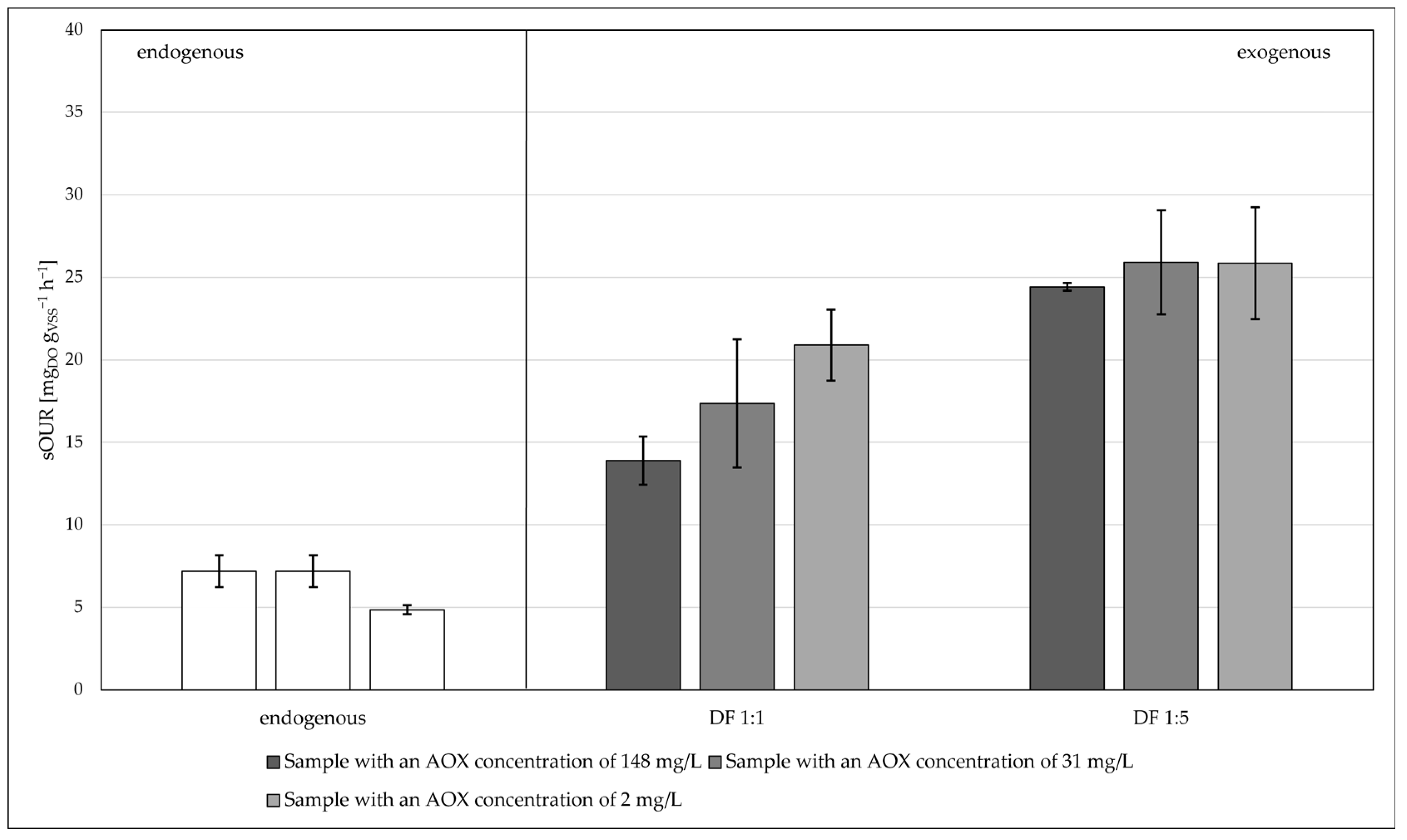 Applsci 14 11546 g004