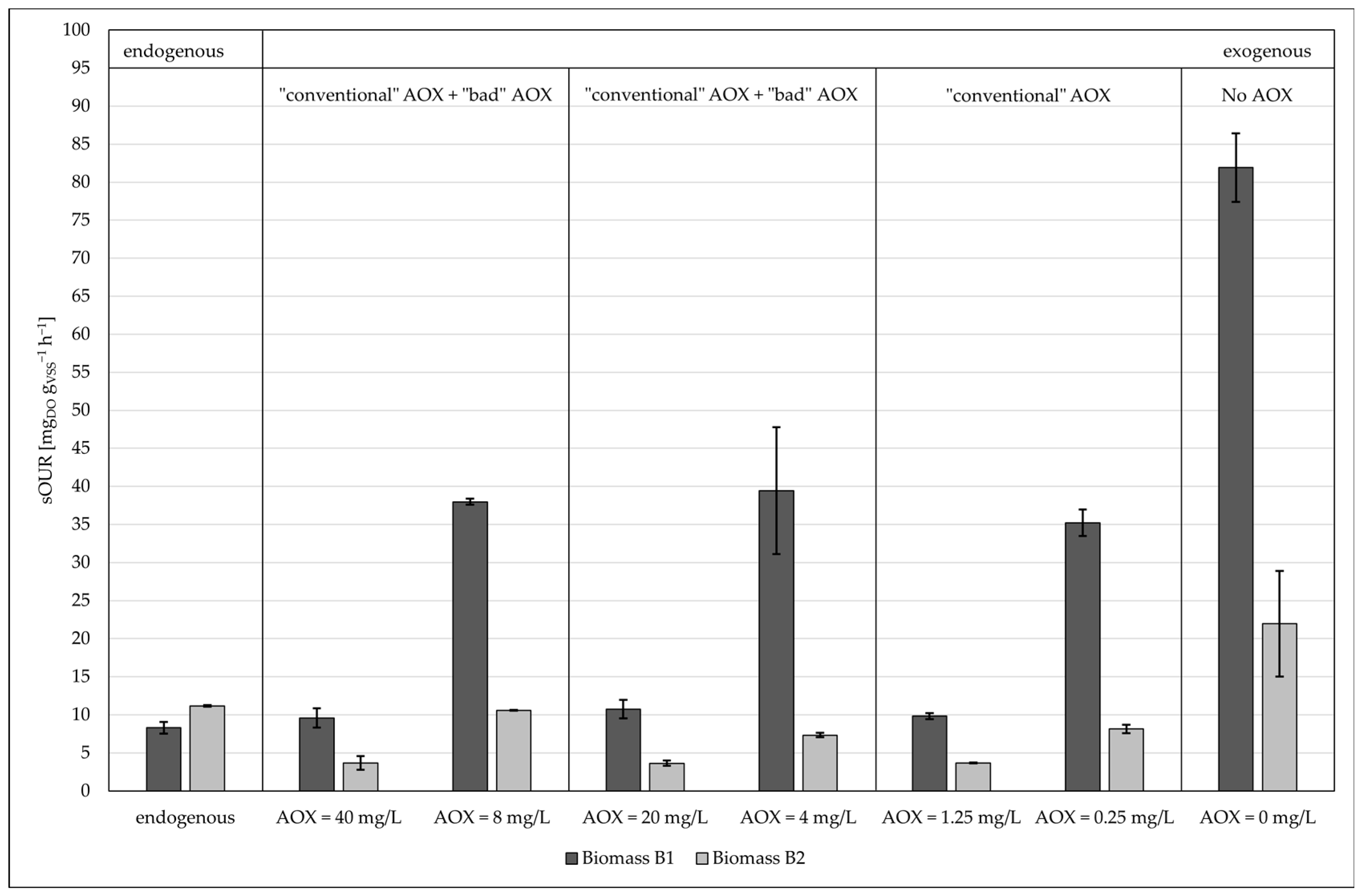 Applsci 14 11546 g005