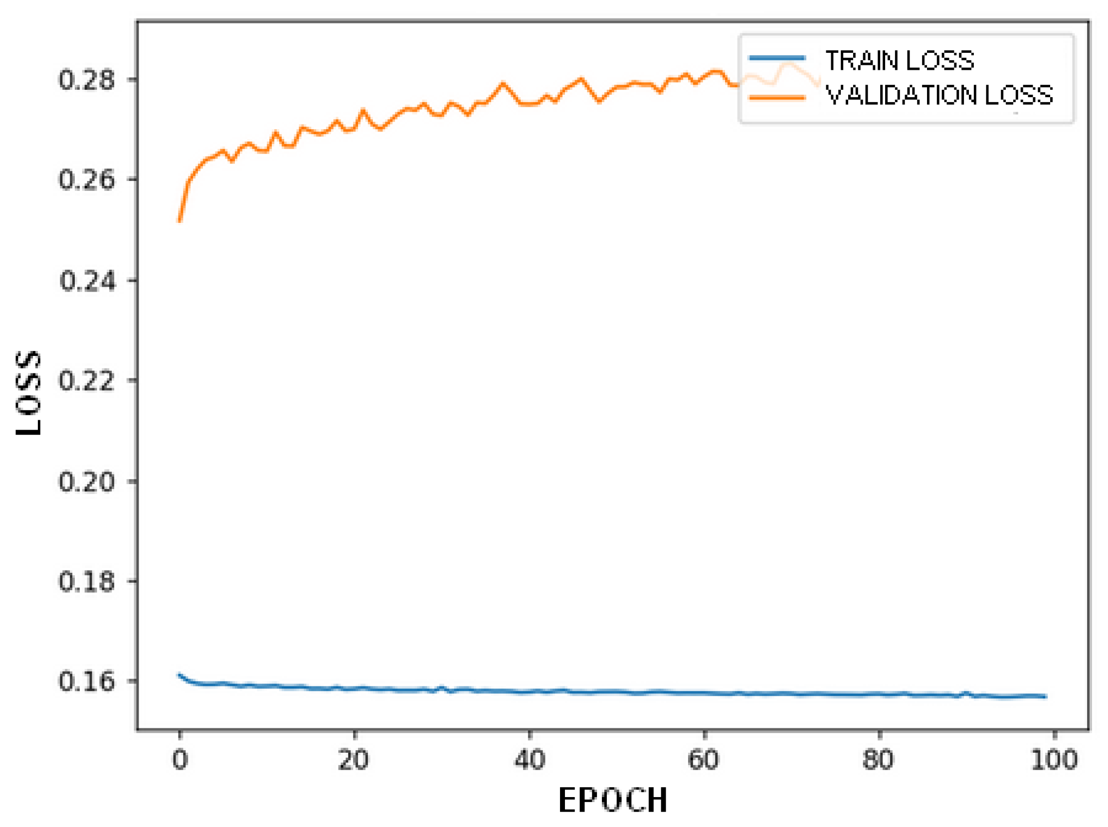 Applsci 14 11549 g009