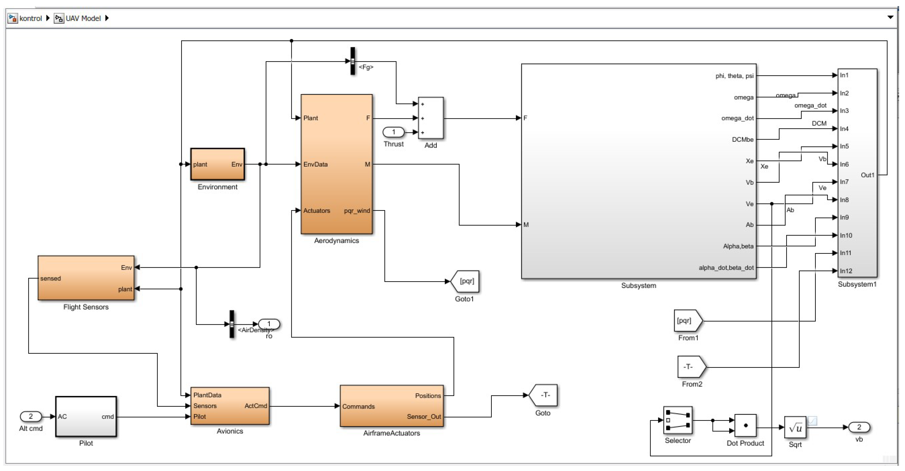 Applsci 14 11550 g003