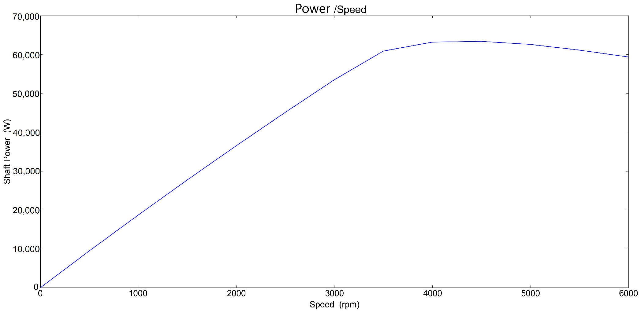 Applsci 14 11550 g007