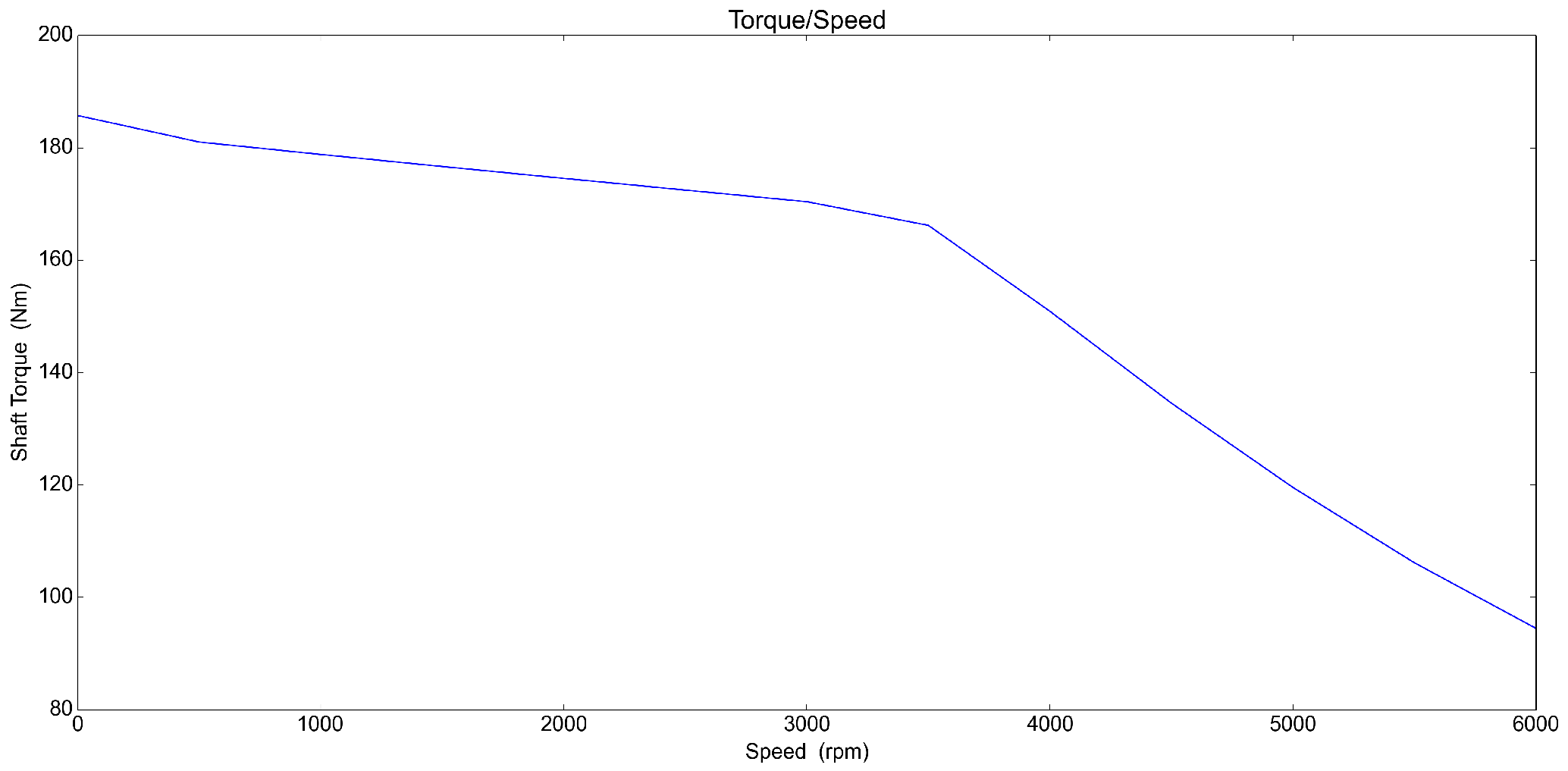 Applsci 14 11550 g008
