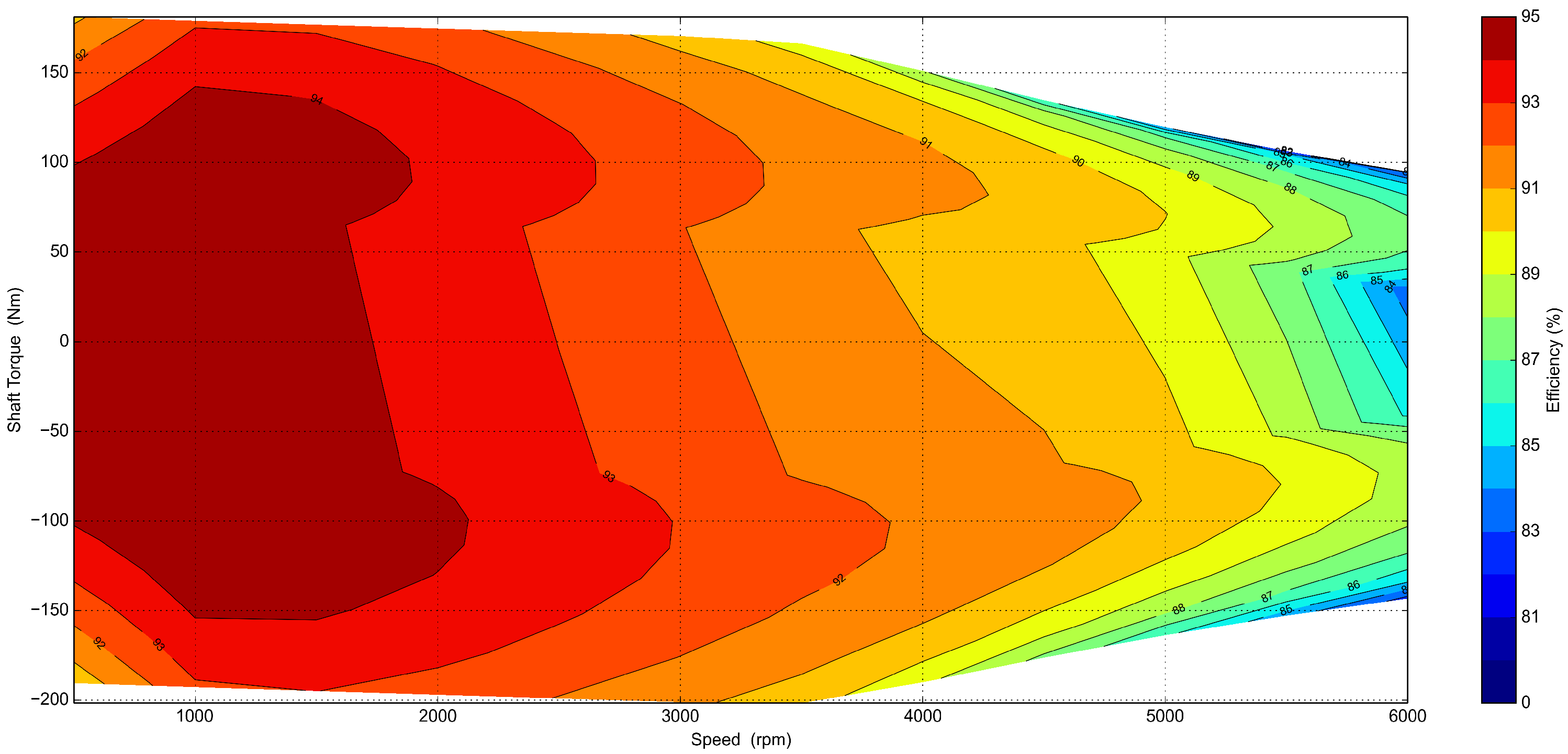 Applsci 14 11550 g011