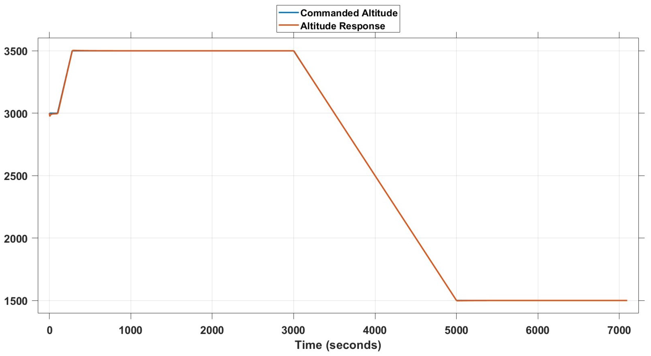 Applsci 14 11550 g013