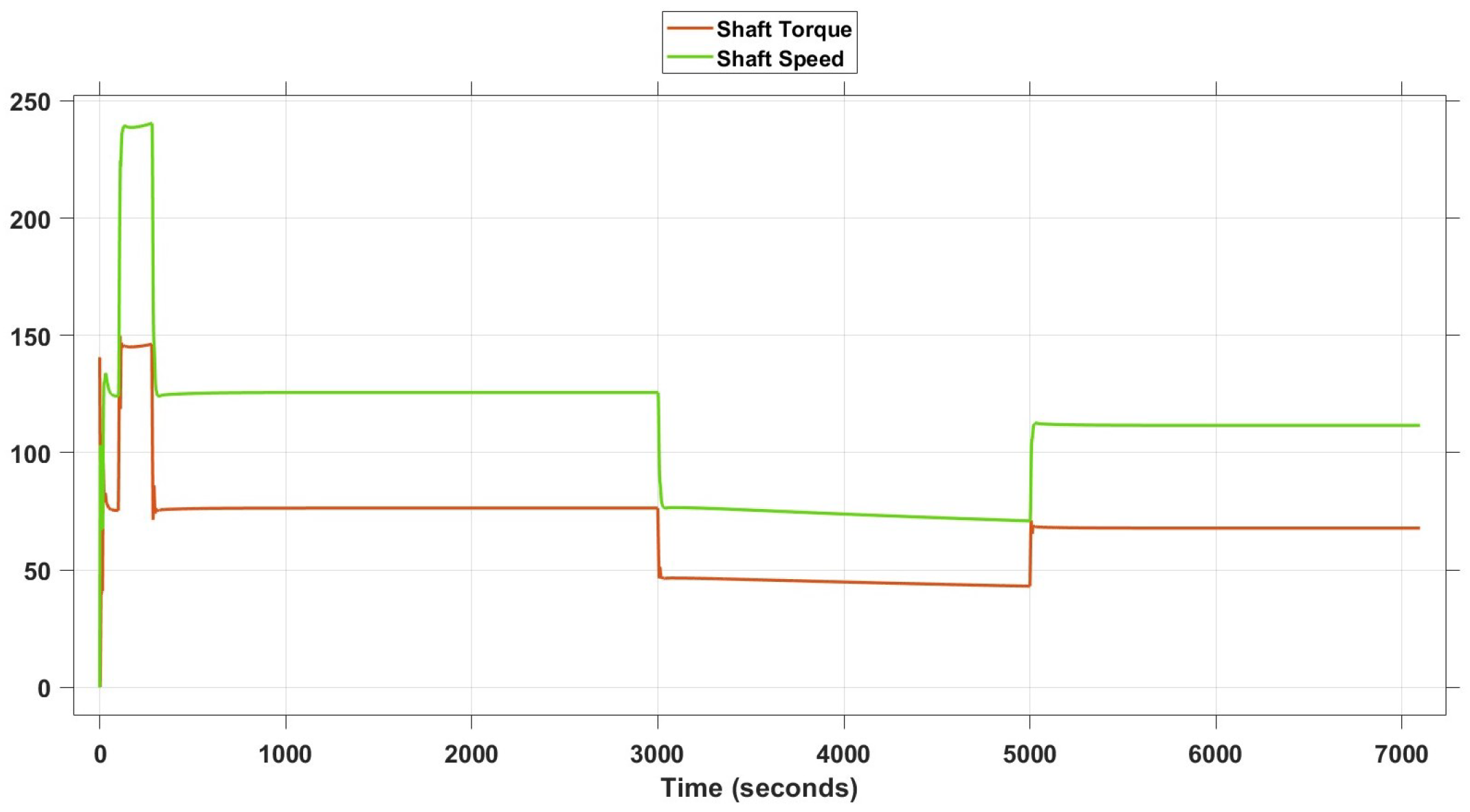 Applsci 14 11550 g015