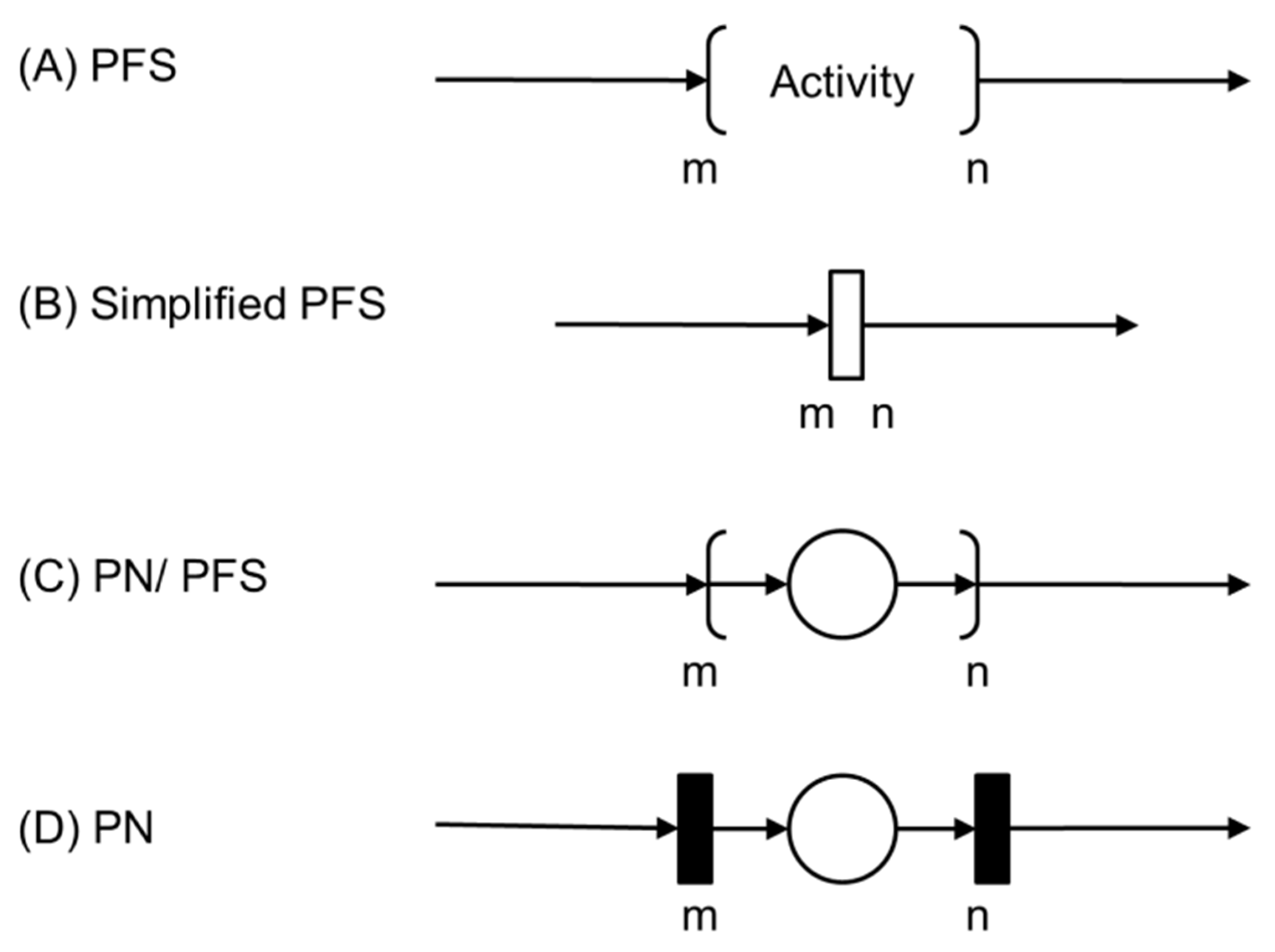 Applsci 14 11551 g002 Applsci 14 11551 g002