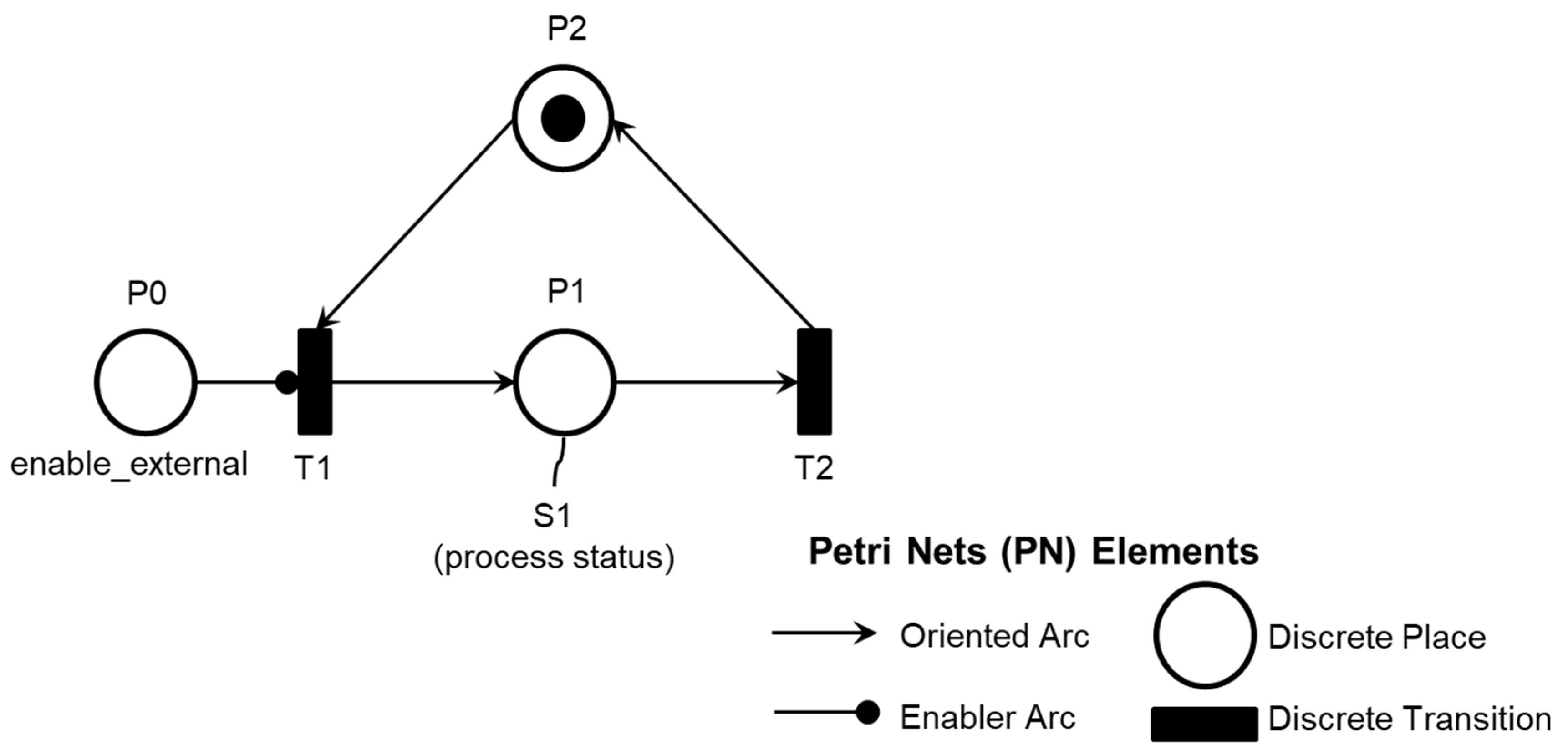 Applsci 14 11551 g006 Applsci 14 11551 g006
