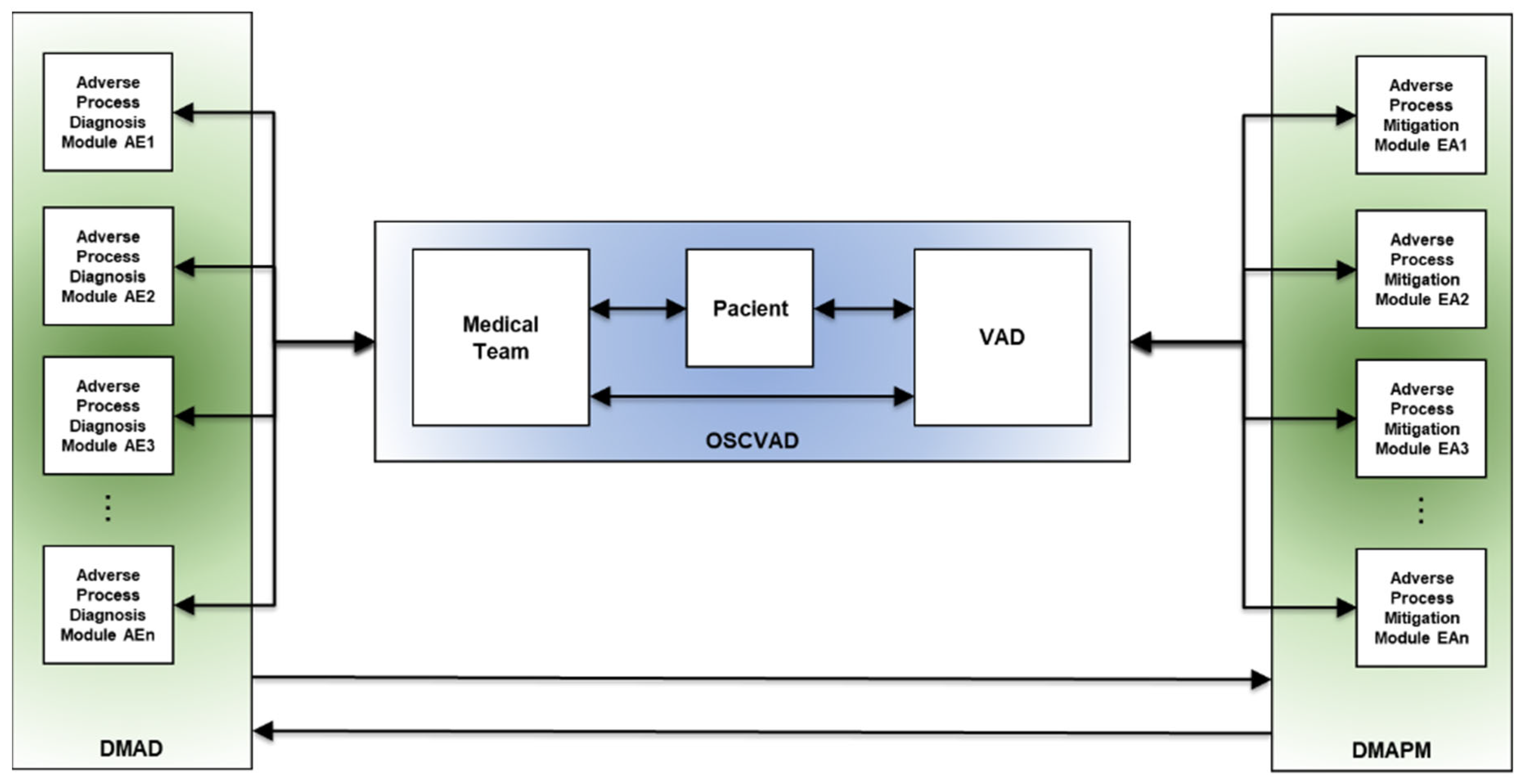 Applsci 14 11551 g007 Applsci 14 11551 g007