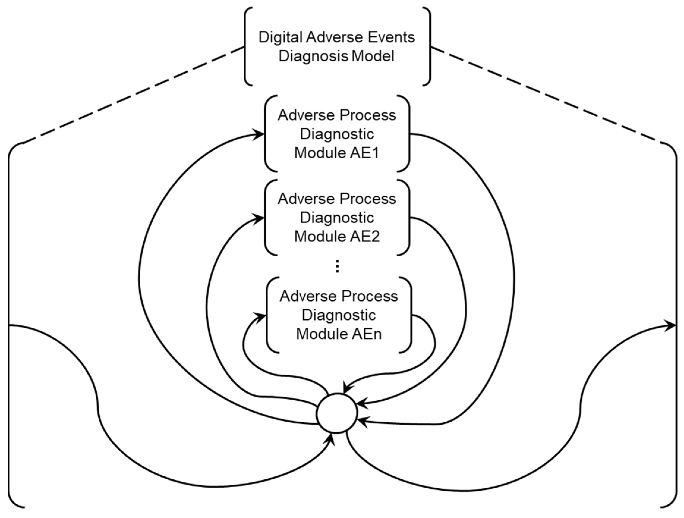 Applsci 14 11551 g009 Applsci 14 11551 g009