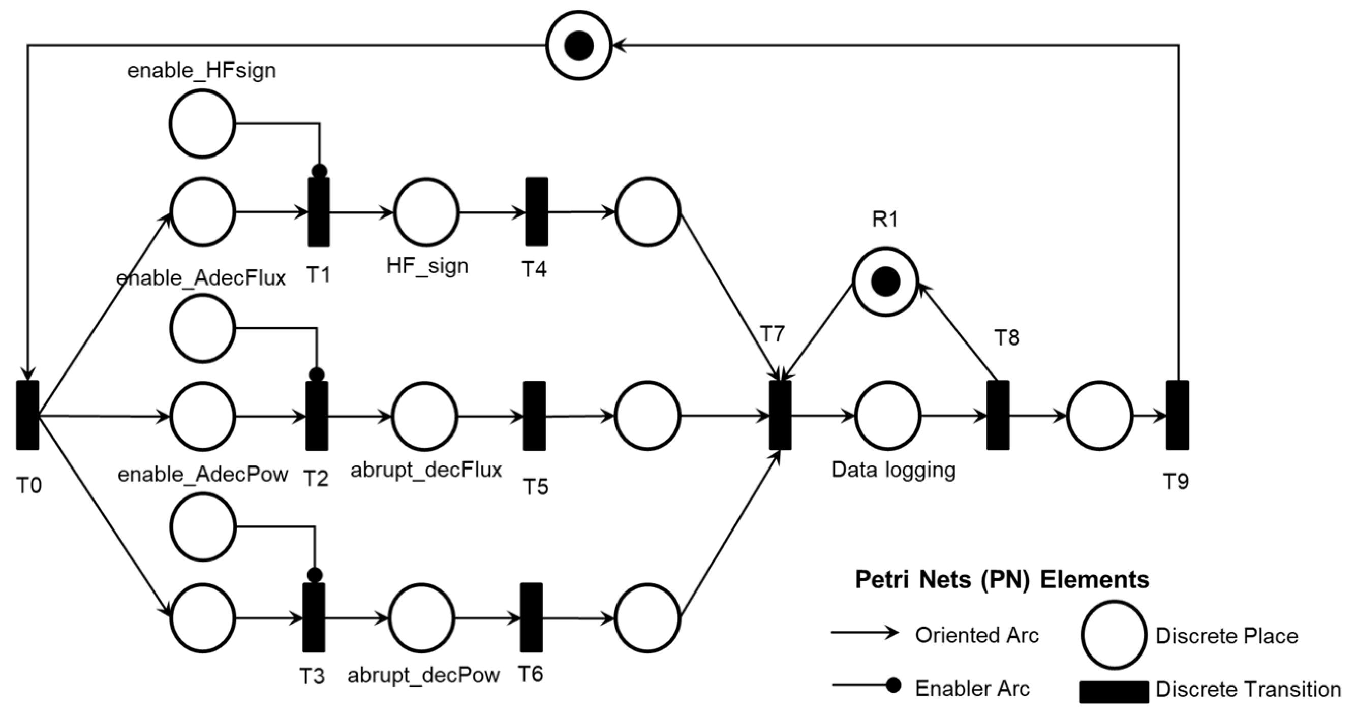 Applsci 14 11551 g012 Applsci 14 11551 g012