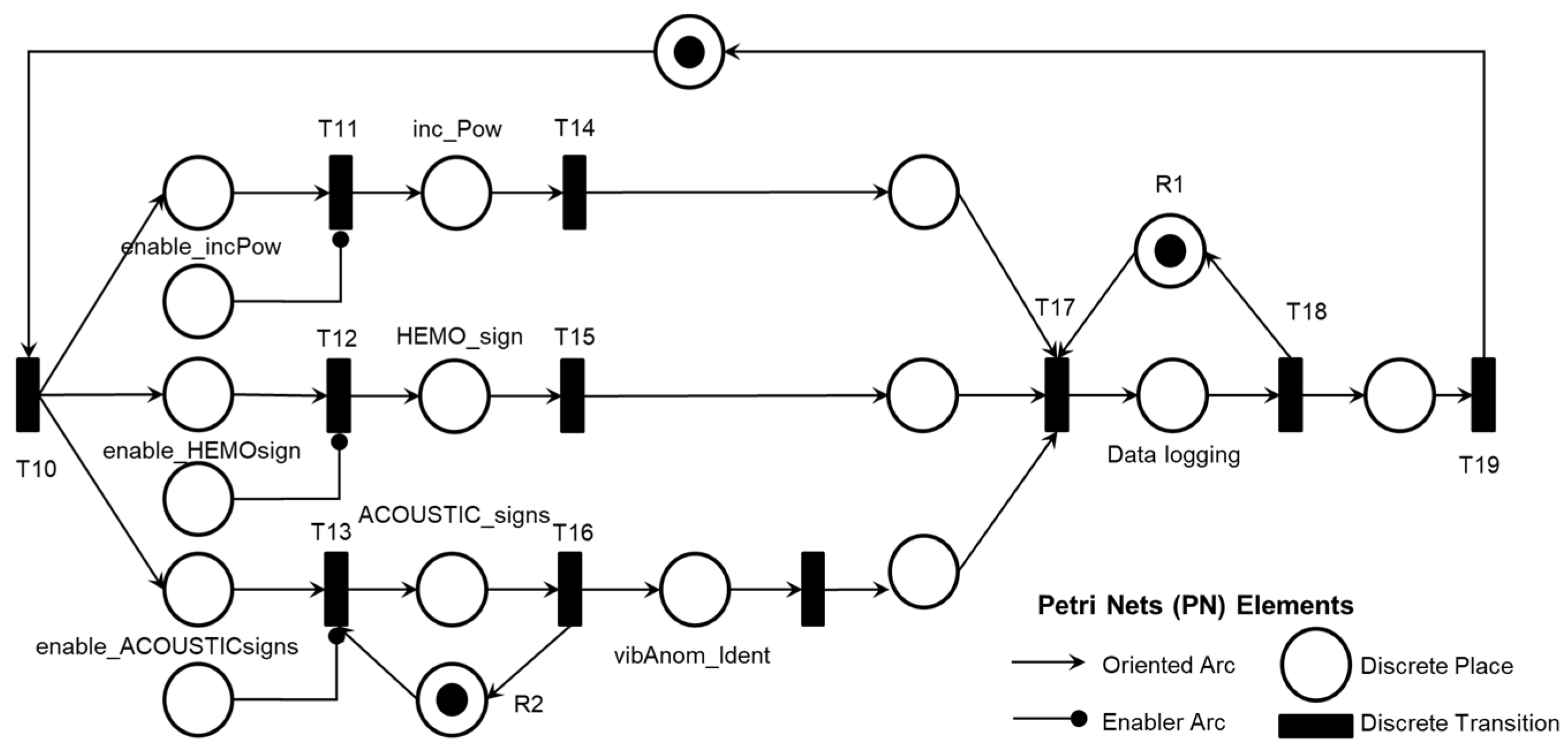Applsci 14 11551 g014 Applsci 14 11551 g014