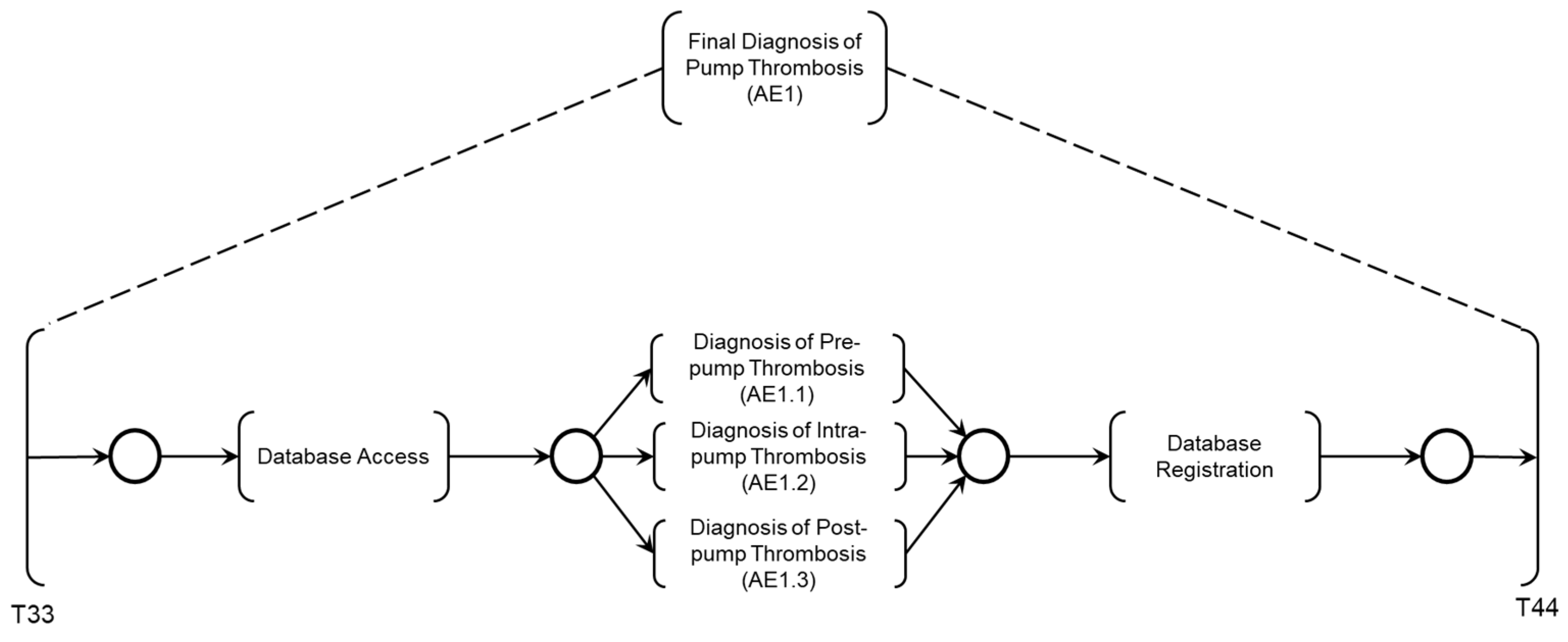 Applsci 14 11551 g017 Applsci 14 11551 g017