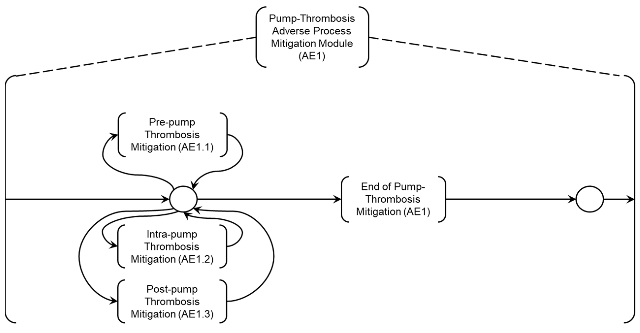 Applsci 14 11551 g023 Applsci 14 11551 g023