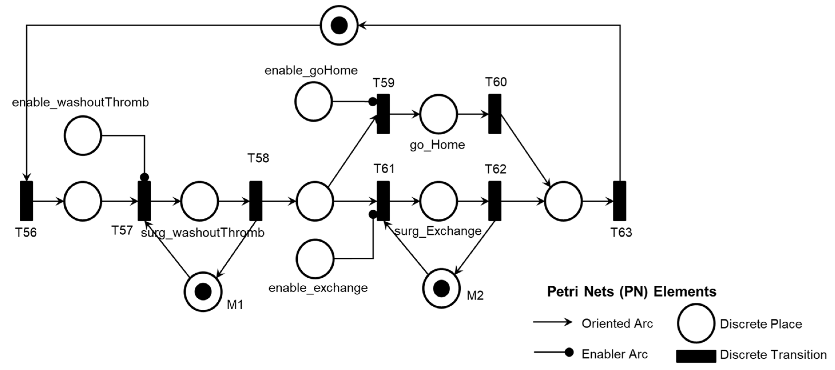 Applsci 14 11551 g025 Applsci 14 11551 g025