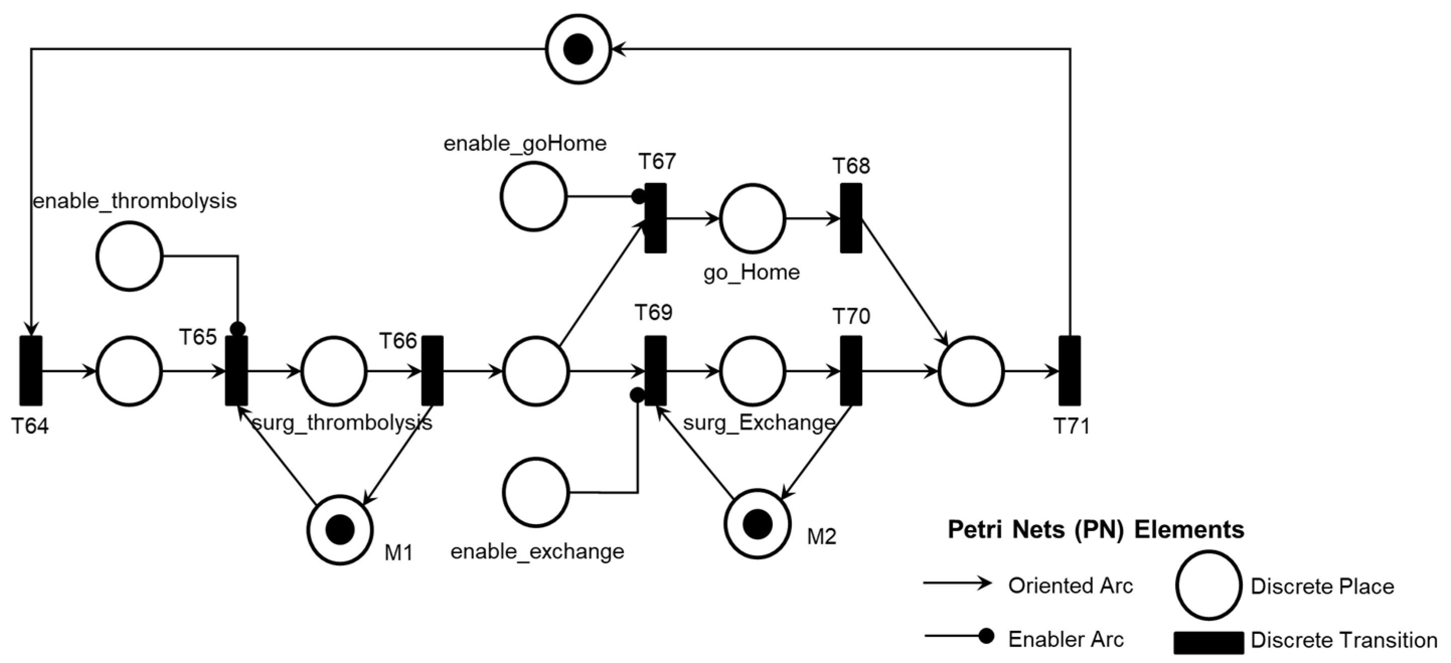 Applsci 14 11551 g027 Applsci 14 11551 g027