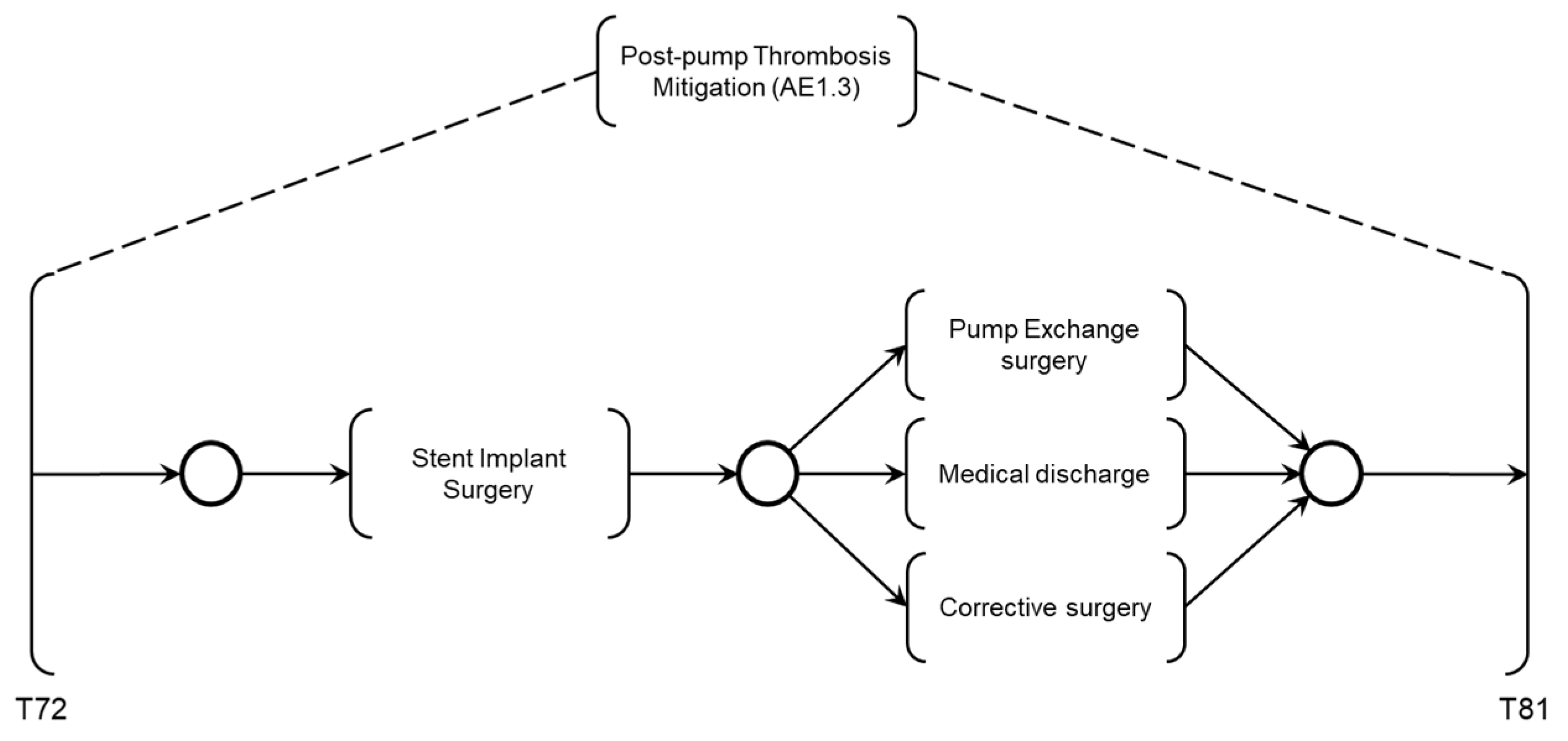 Applsci 14 11551 g028 Applsci 14 11551 g028