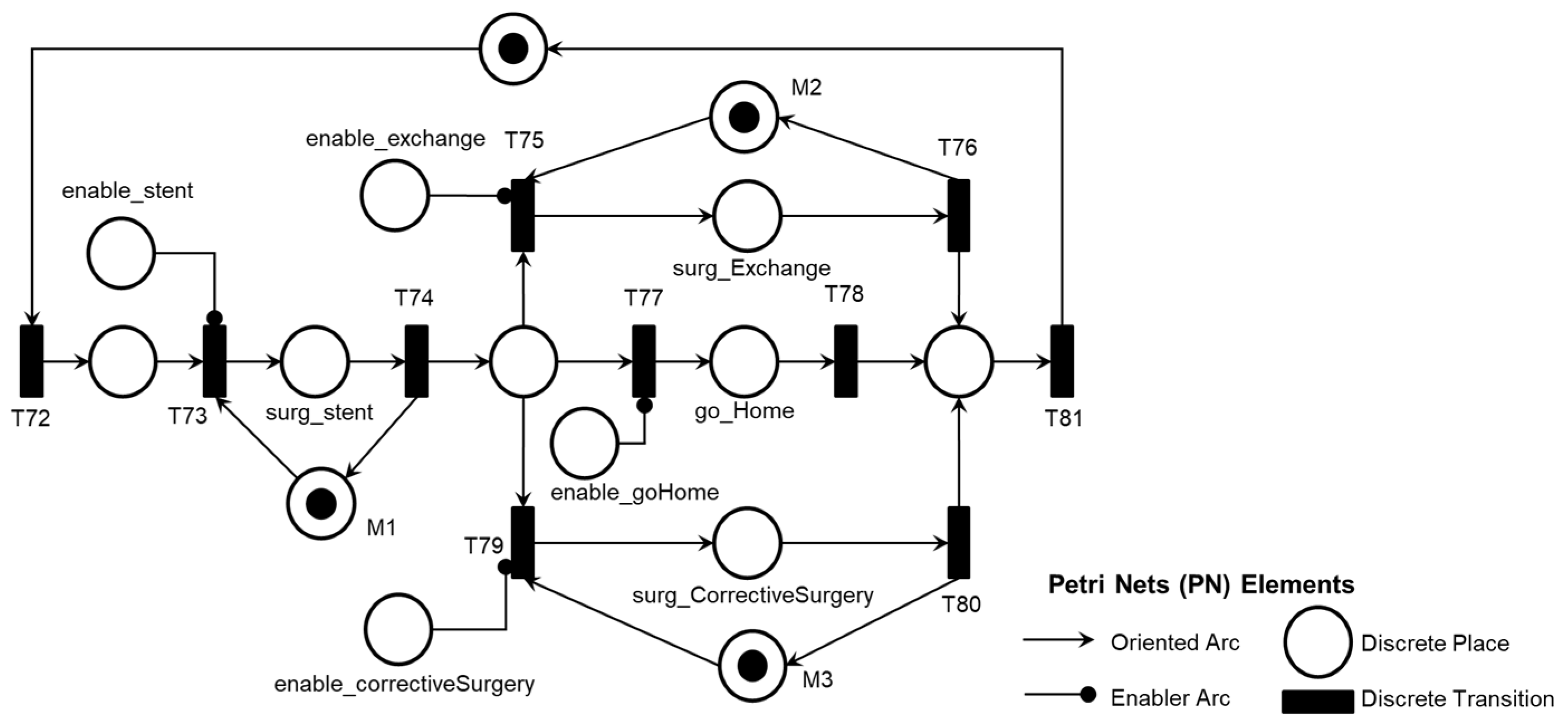 Applsci 14 11551 g029 Applsci 14 11551 g029