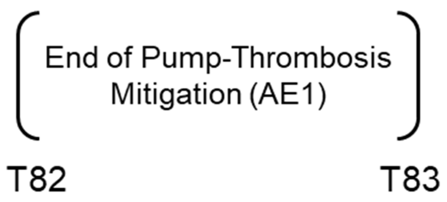 Applsci 14 11551 g030 Applsci 14 11551 g030