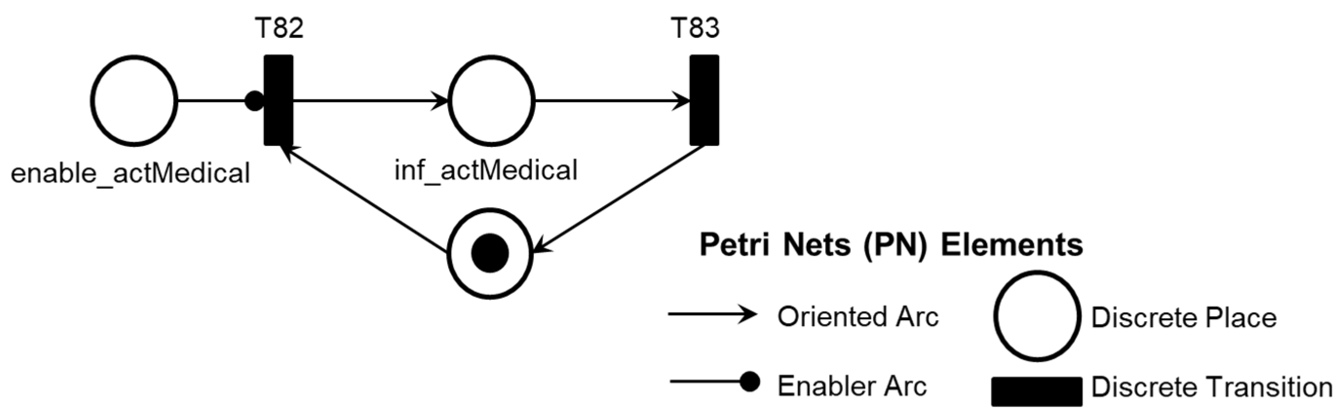 Applsci 14 11551 g031 Applsci 14 11551 g031