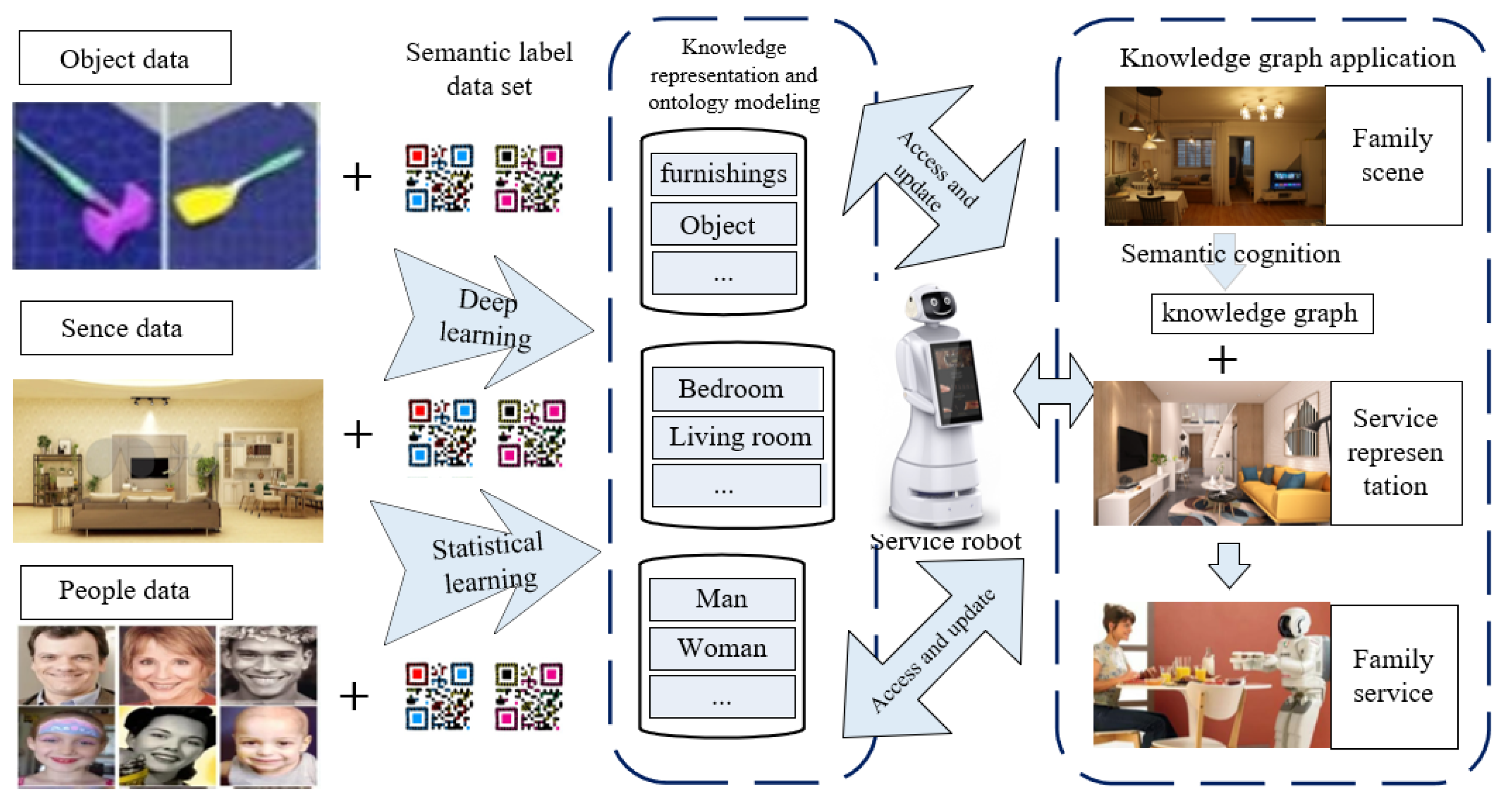 Applsci 14 11553 g001