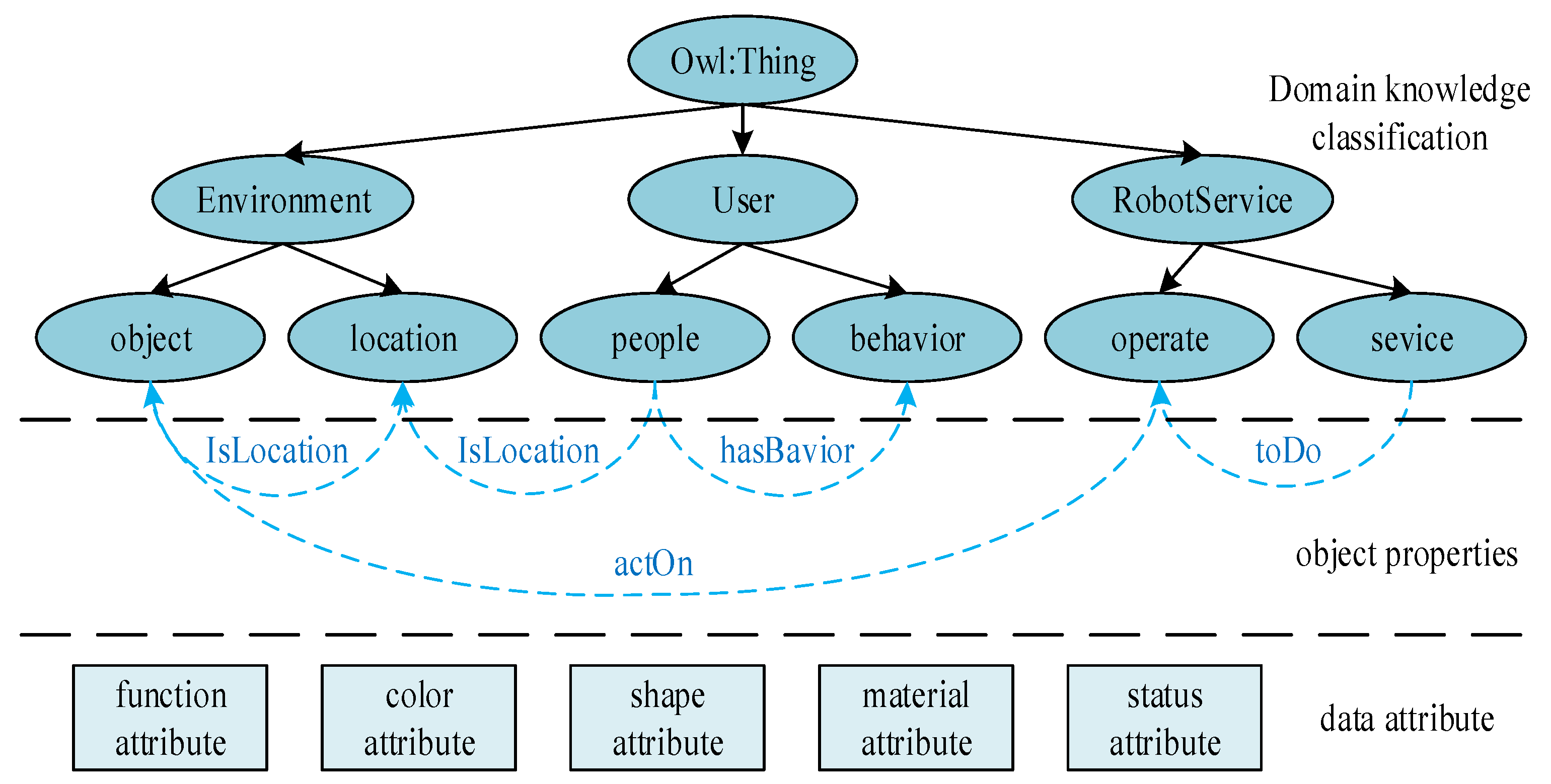 Applsci 14 11553 g002