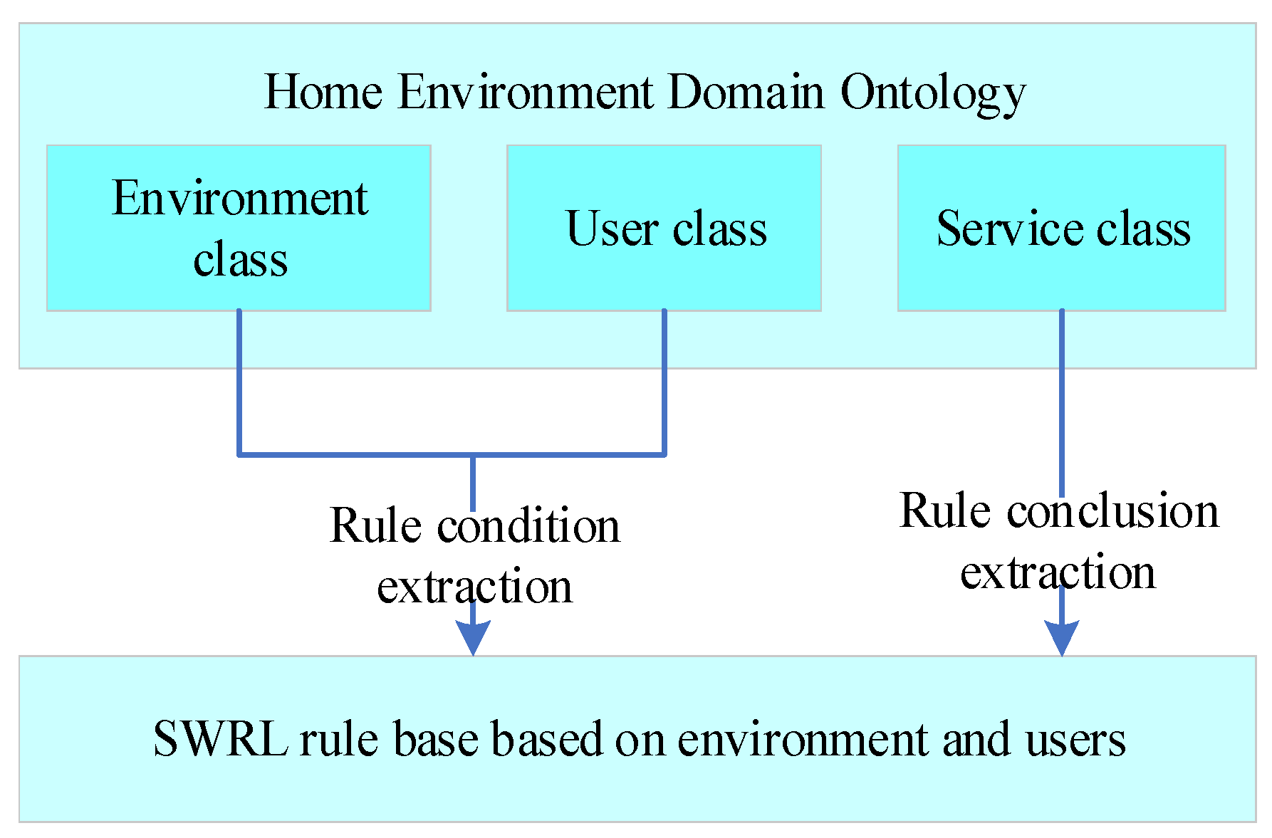 Applsci 14 11553 g003