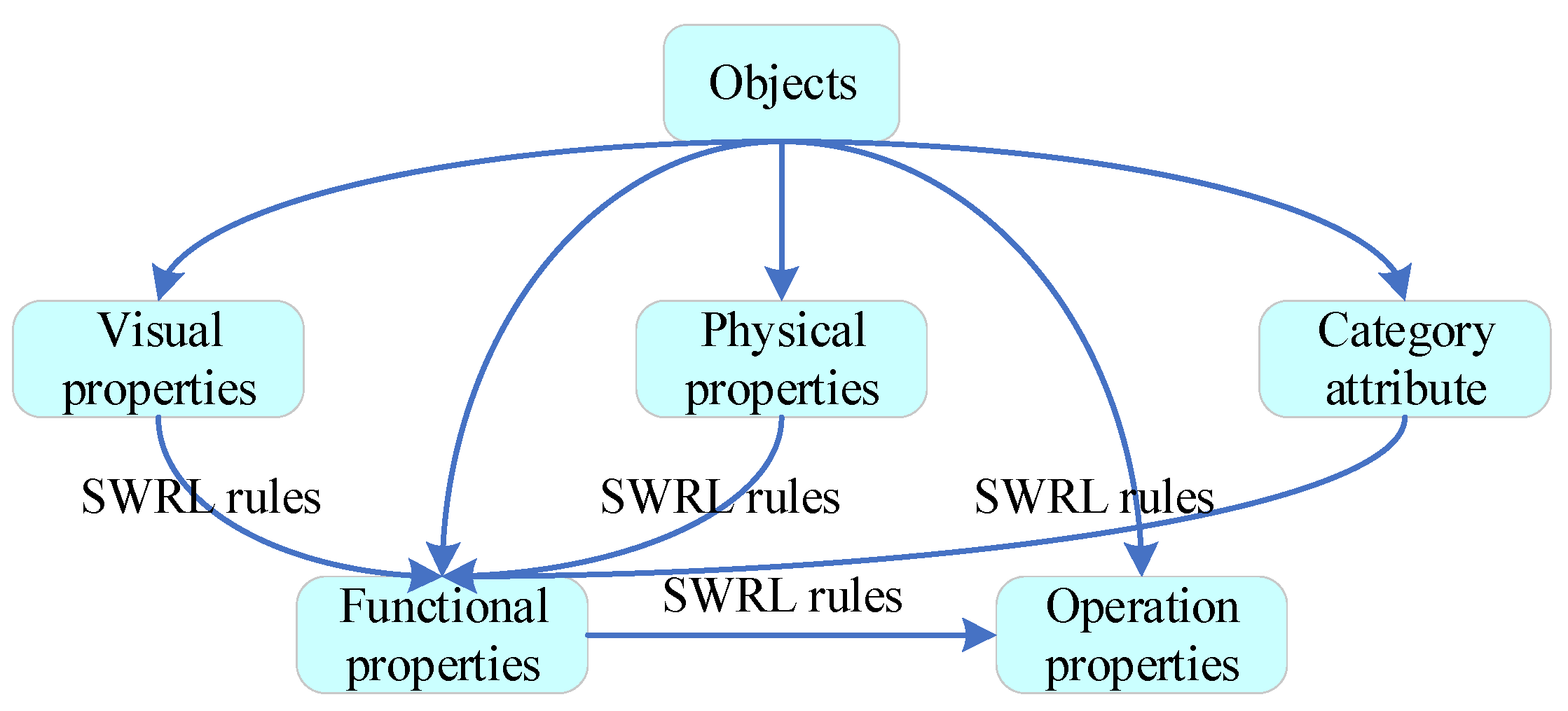 Applsci 14 11553 g004