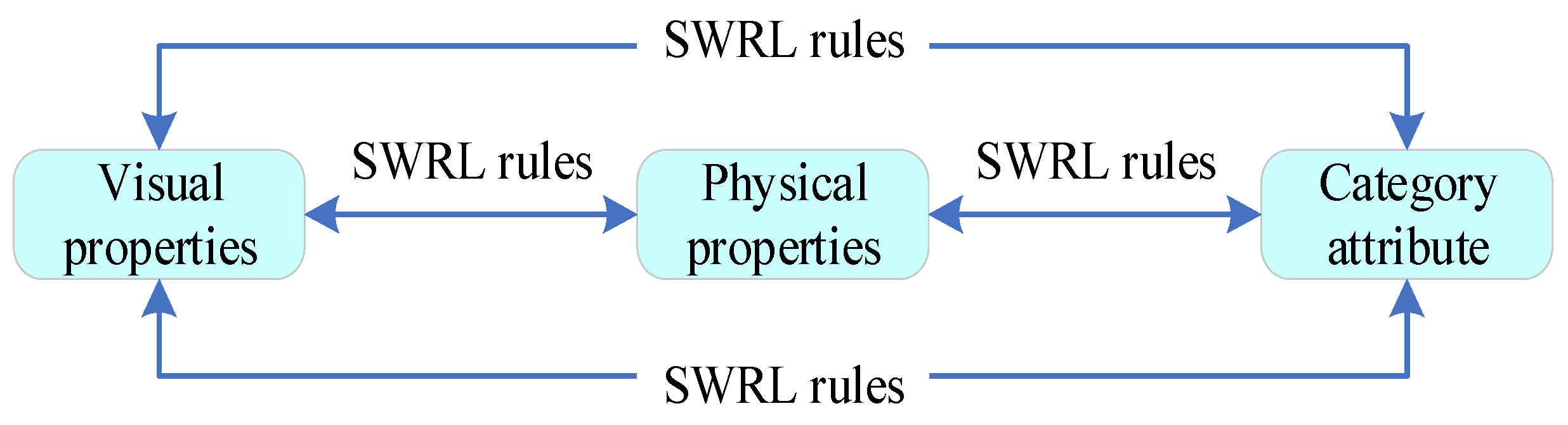 Applsci 14 11553 g005
