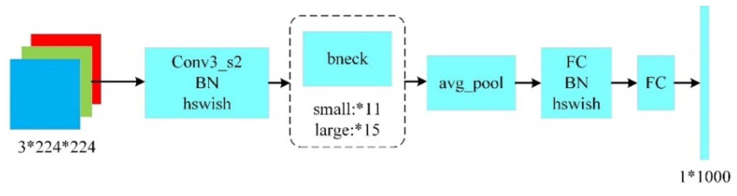 Applsci 14 11553 g006