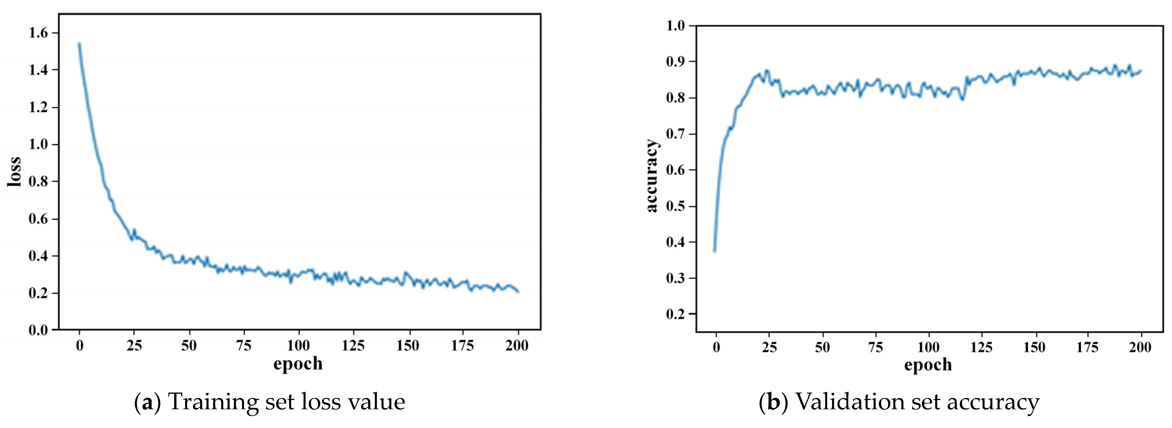 Applsci 14 11553 g012